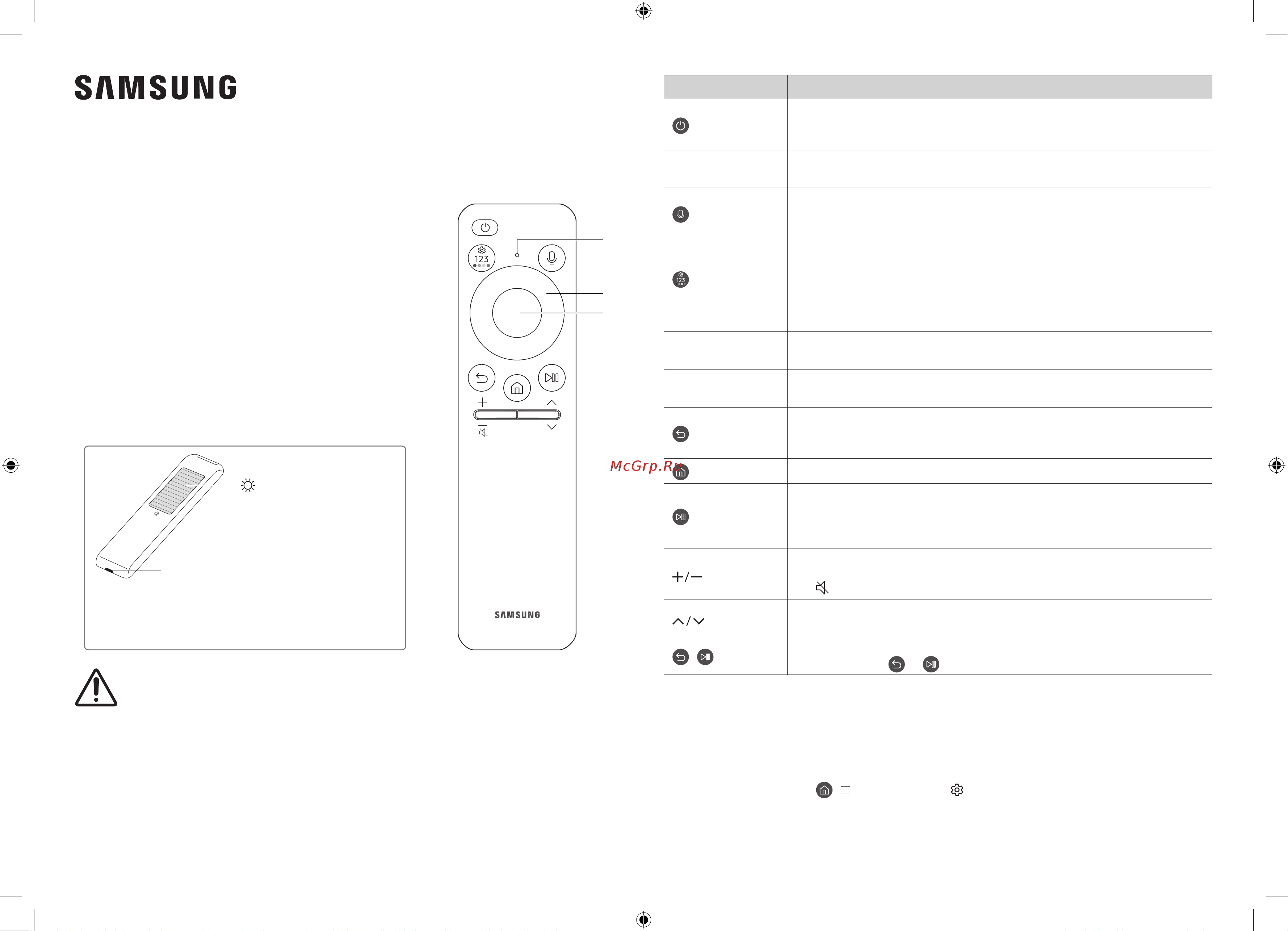 Samsung QE85Q70DAUXRU Руководство по эксплуатации онлайн [4/272] 889655