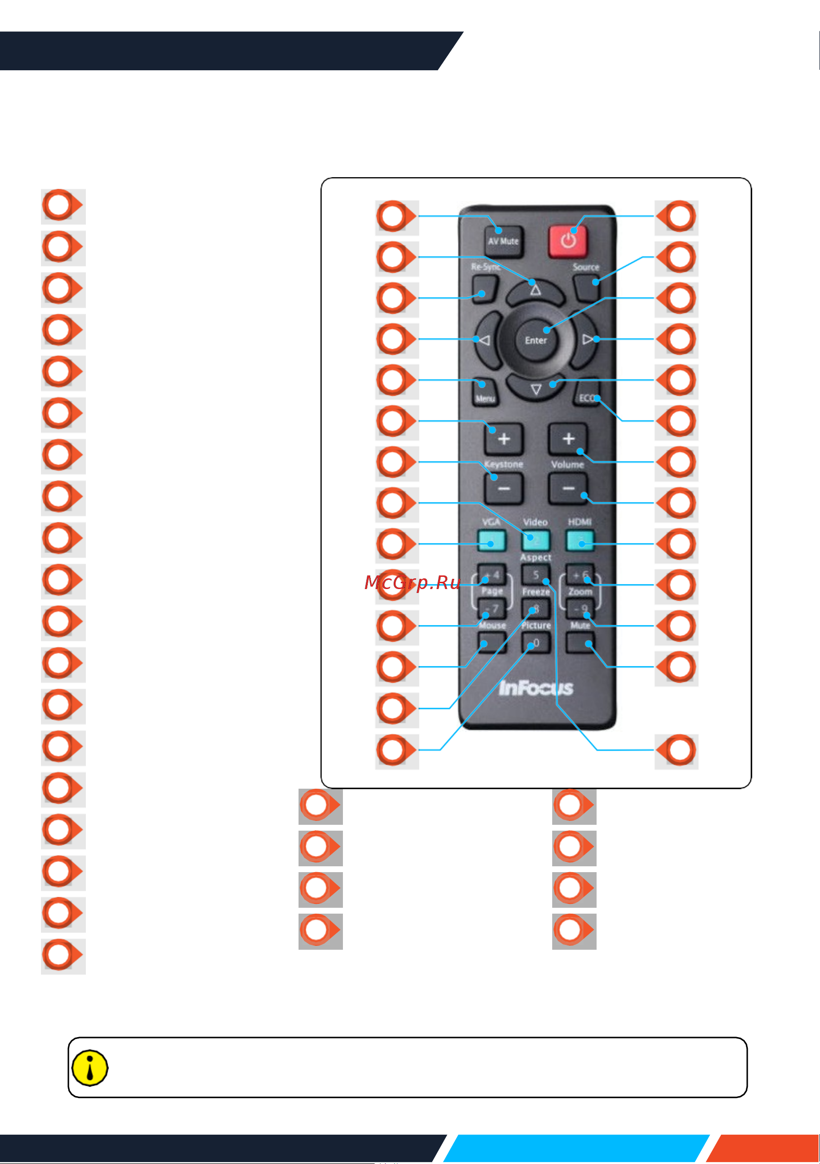 InFocus IN113AA DLP/4000 лм/SVGA/1,94-2,16:1/HDMI/3W/черный Руководство по эксплуатации онлайн [36/94] 889742