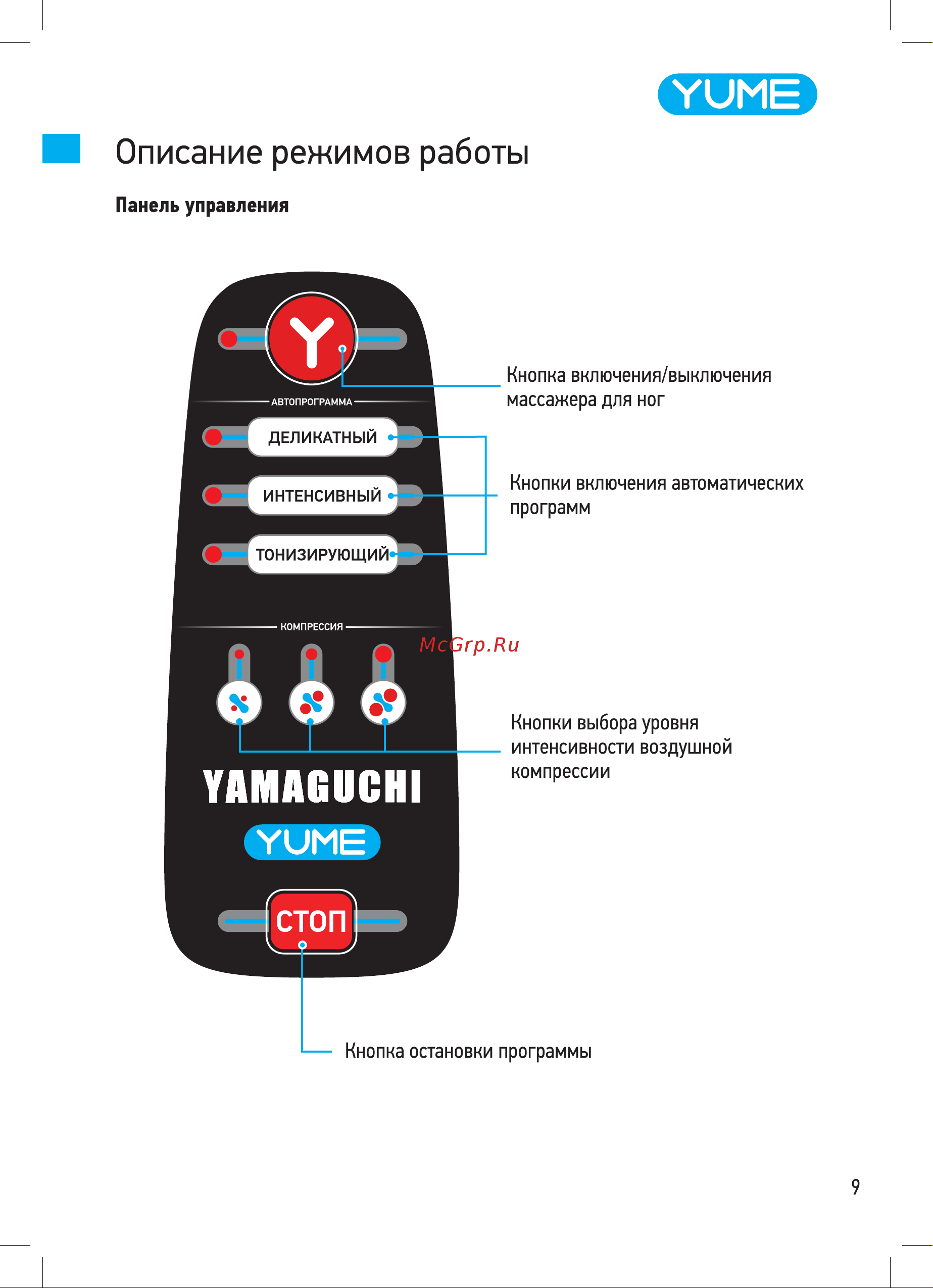Yamaguchi Yume Black Руководство по эксплуатации онлайн [9/24] 889904