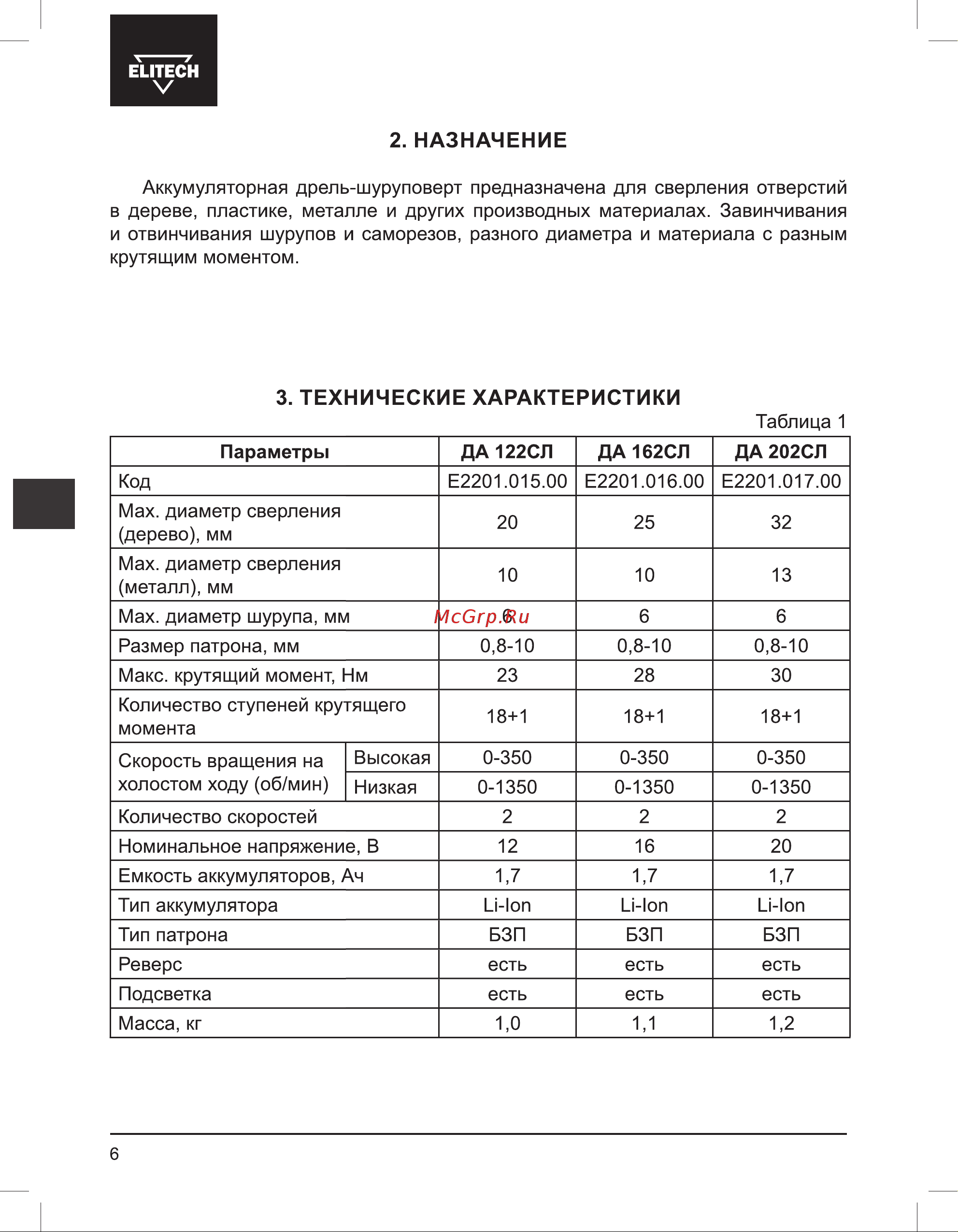 Elitech ДА 162СЛ Руководство по эксплуатации онлайн [6/68] 889996