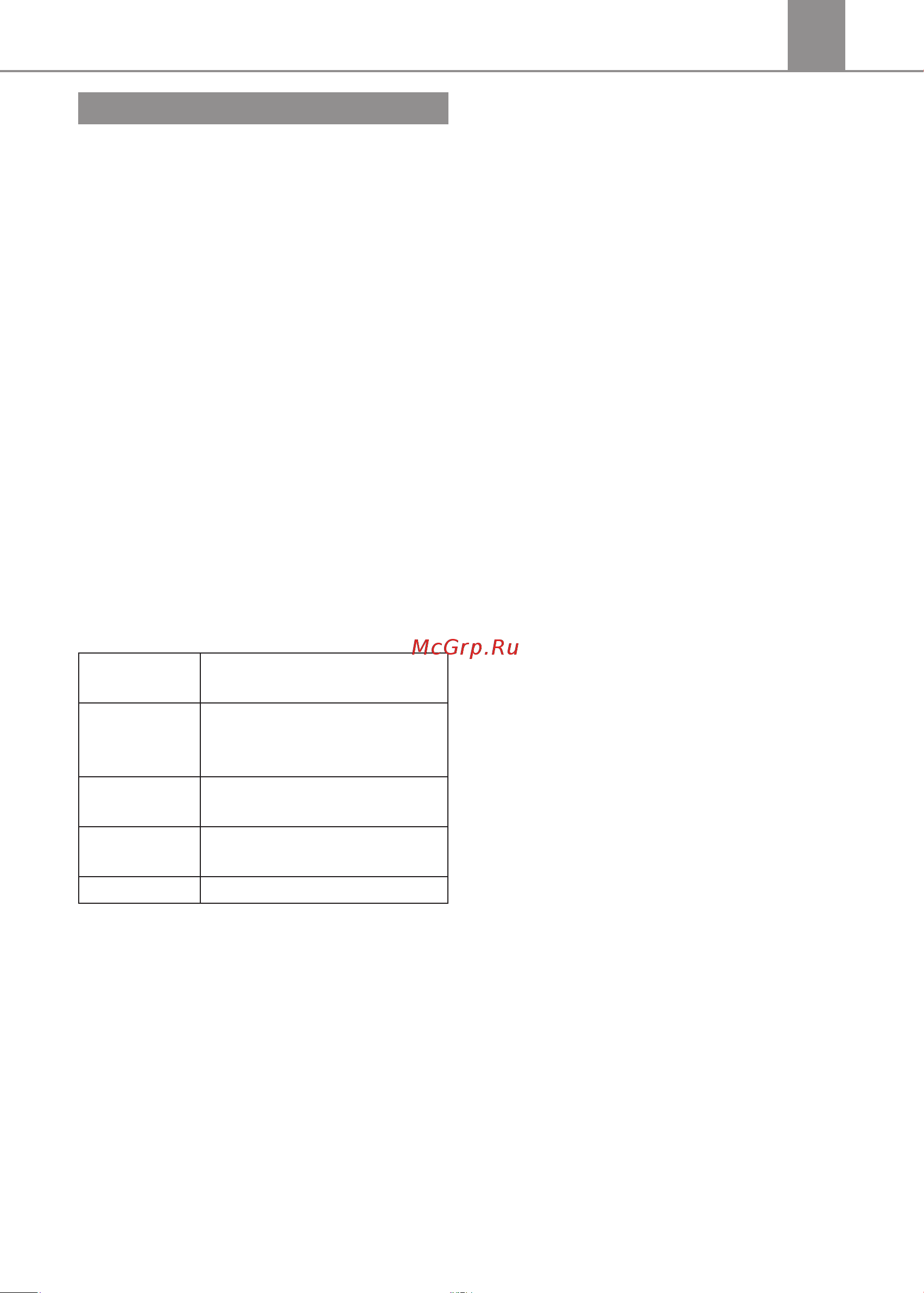 Kolner KCSG 12/12BР-SLA Руководство по эксплуатации онлайн [12/29] 890048