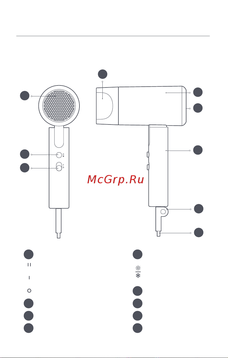 Xiaomi Hair Dryer H101 White Руководство по эксплуатации онлайн [10/100] 890069