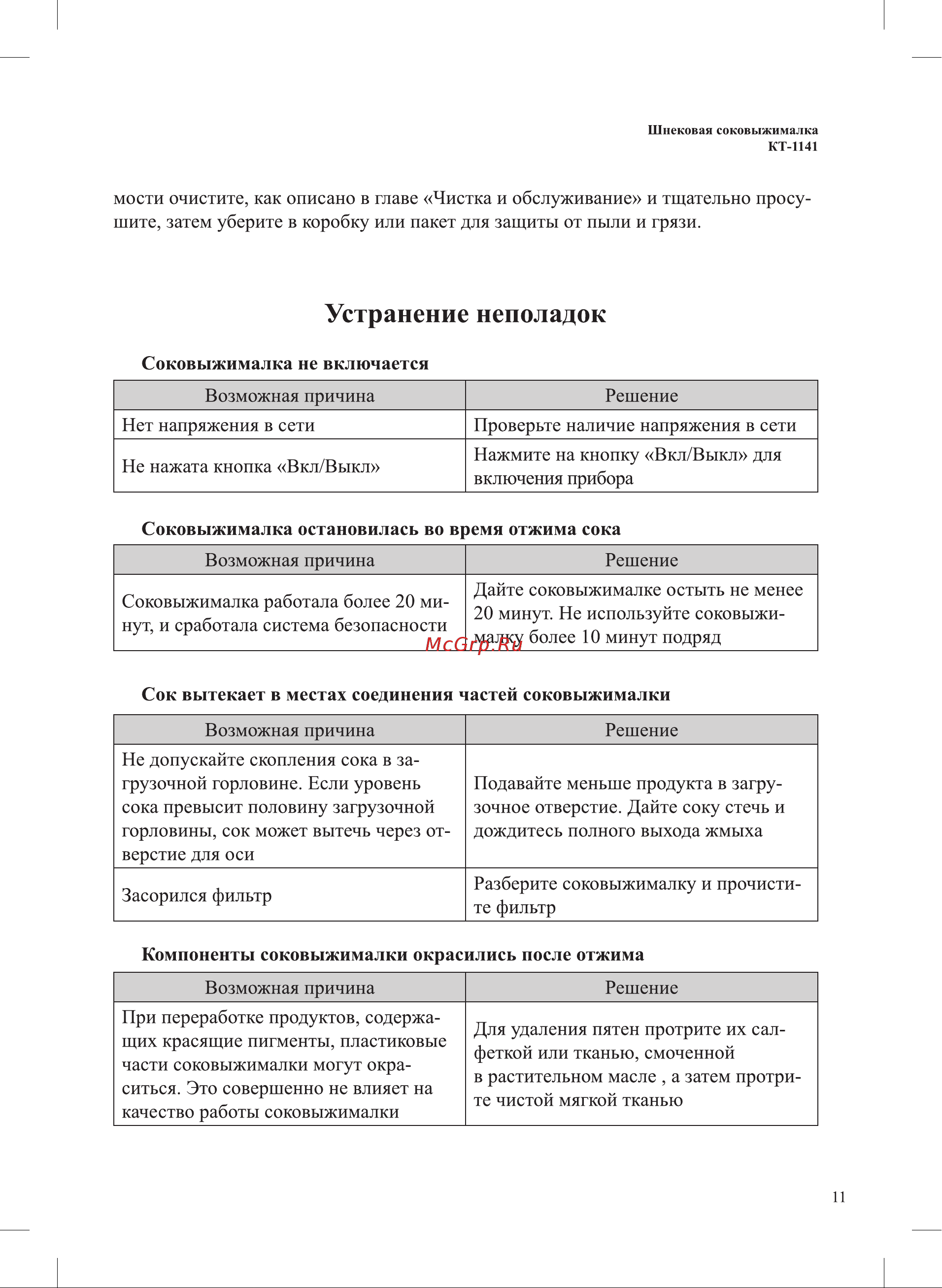 Kitfort КТ-1141-2 черная/зеленая Руководство по эксплуатации онлайн [11/16] 890115