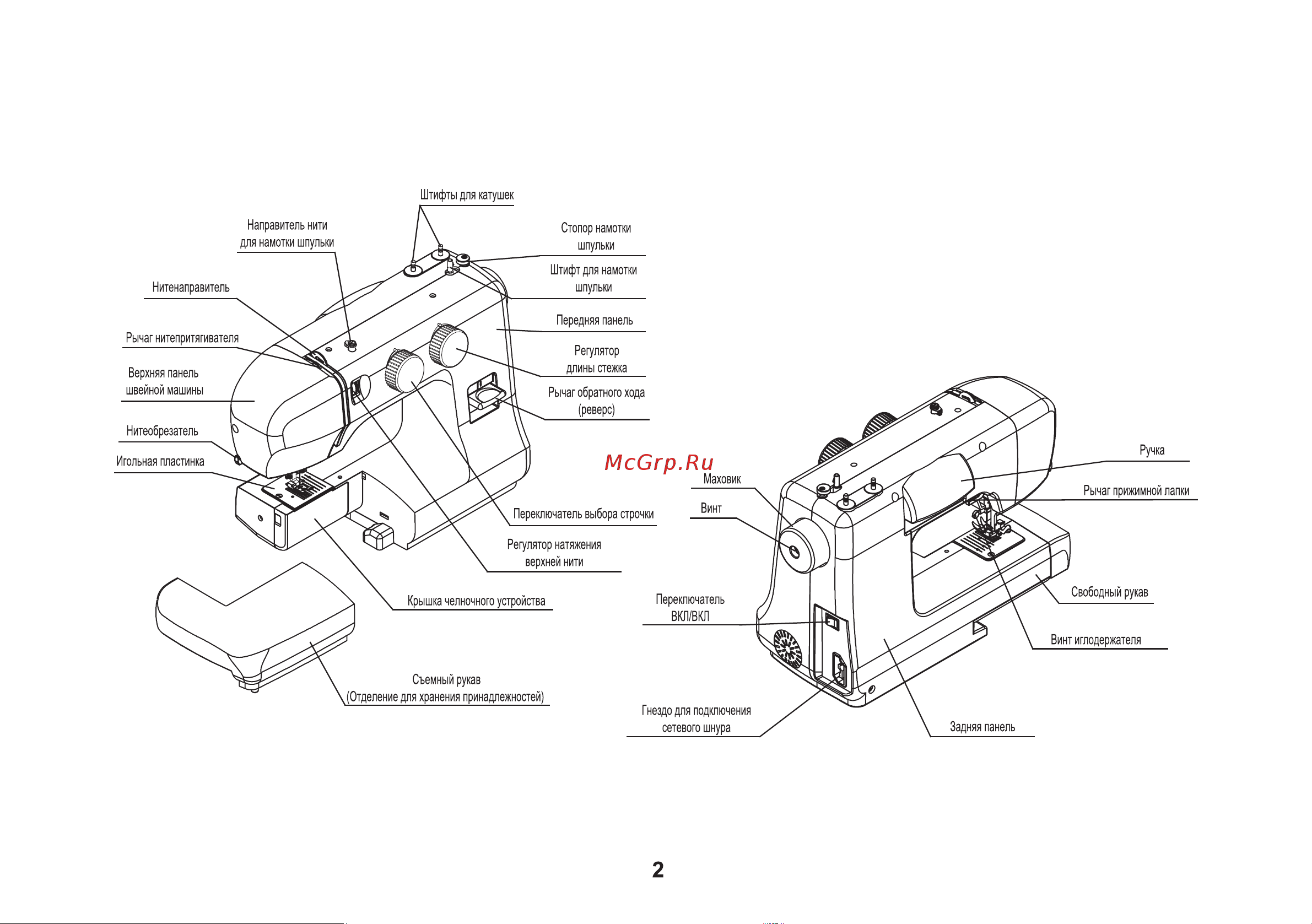 Comfort 777 Руководство по эксплуатации онлайн [5/23] 890149