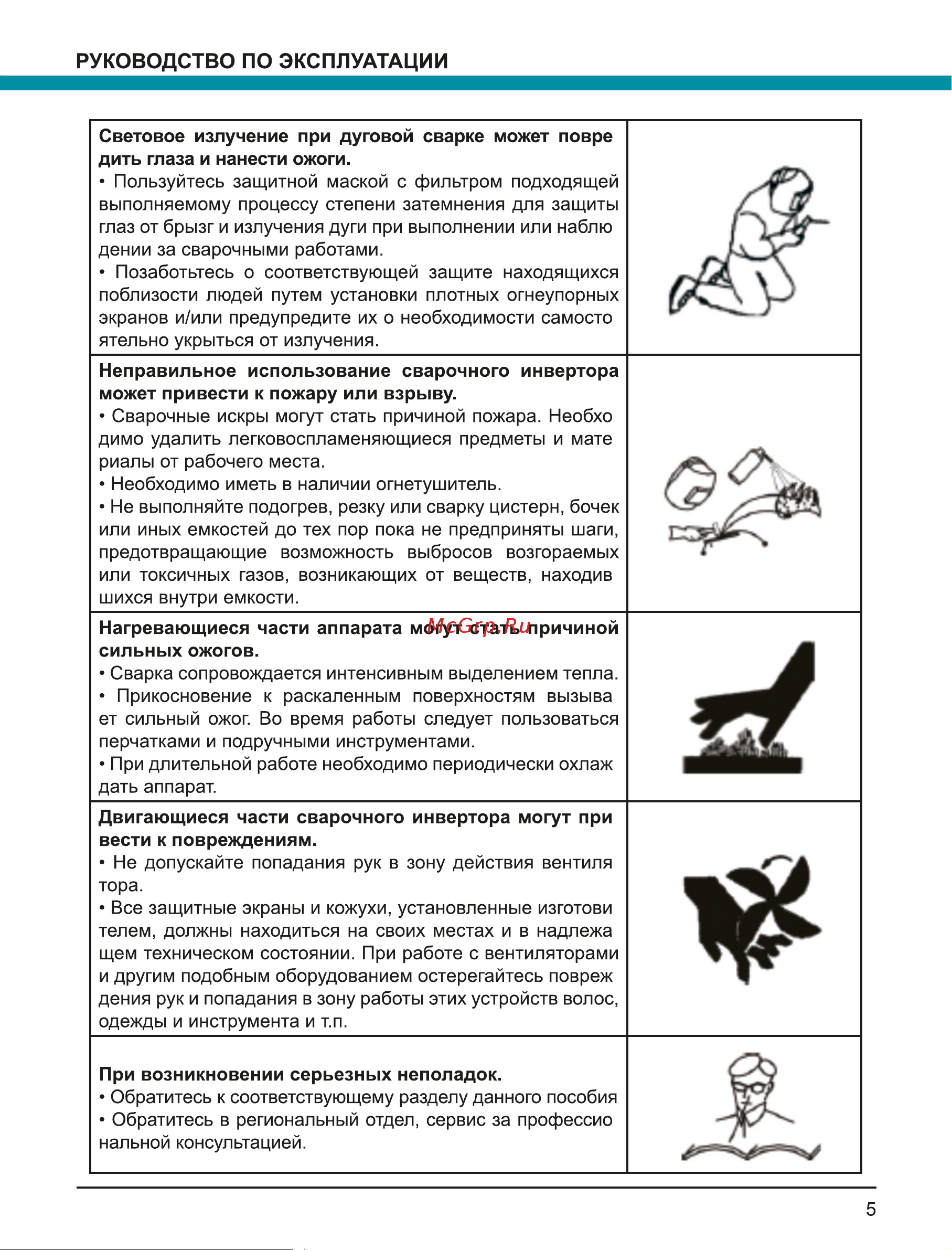 Wert MINI 200  Руководство по эксплуатации онлайн [5/16] 890144