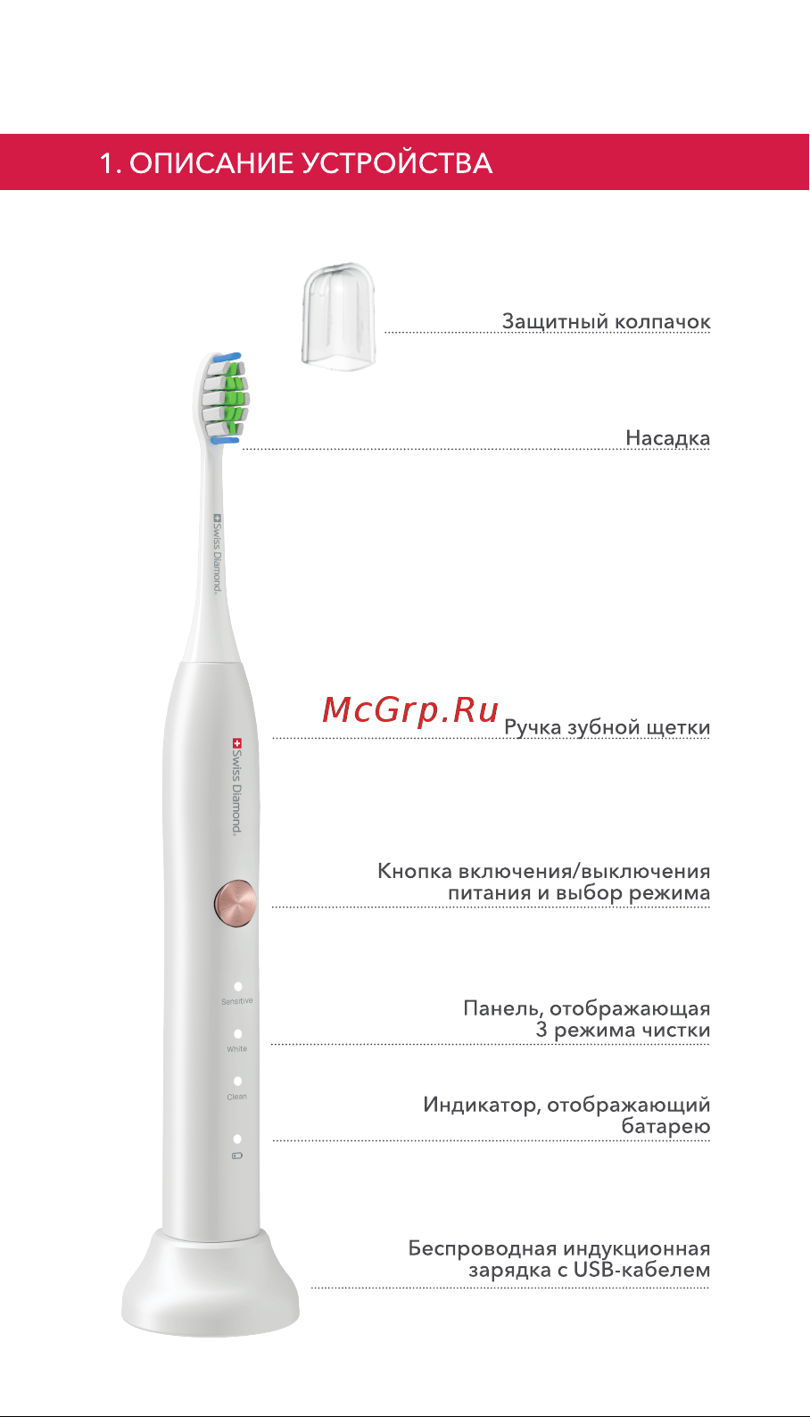 Swiss Diamond SD-STB34801W Руководство по эксплуатации онлайн [3/36] 890156