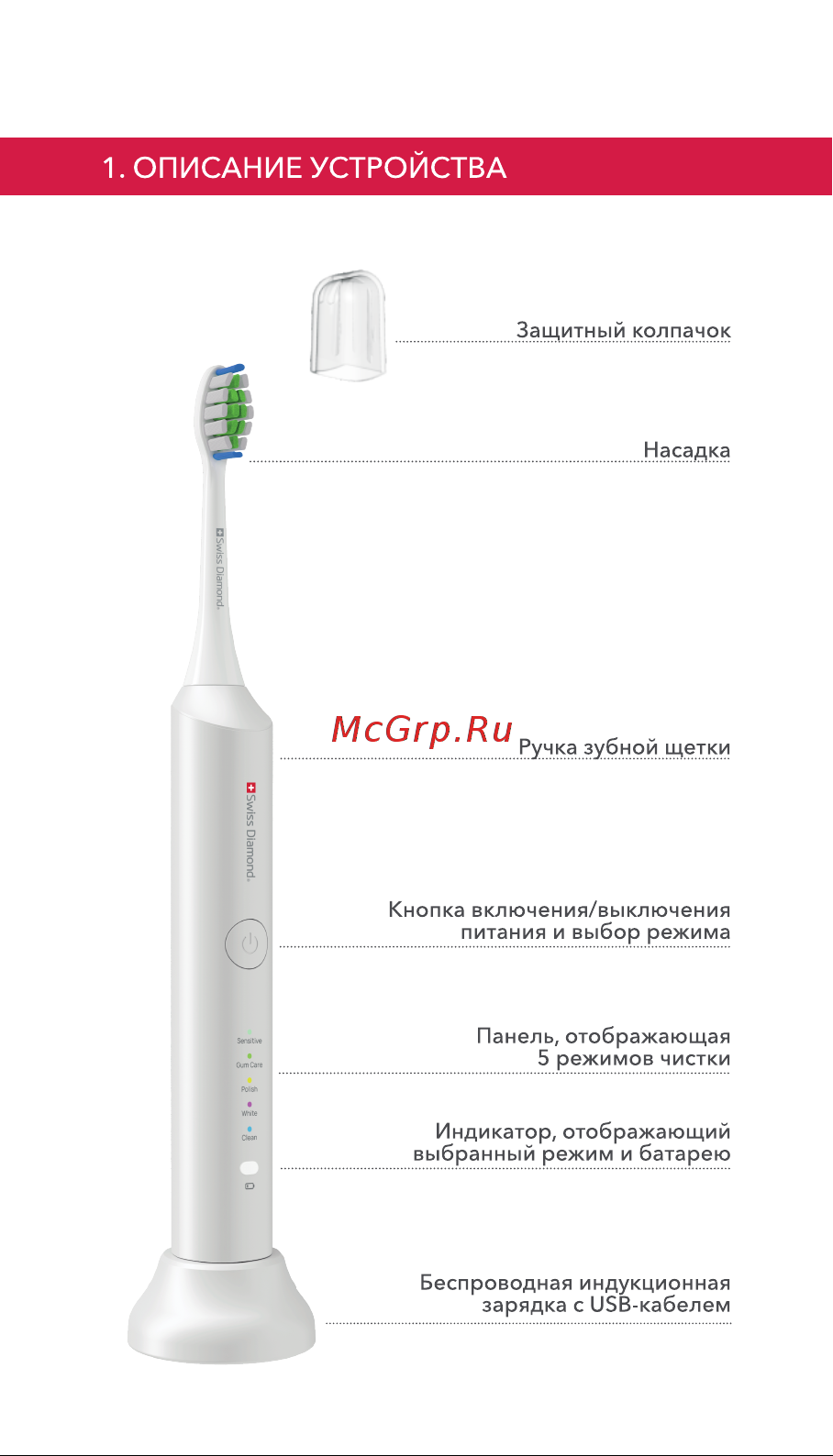 Swiss Diamond SD-STB54805W Руководство по эксплуатации онлайн [3/36] 890157