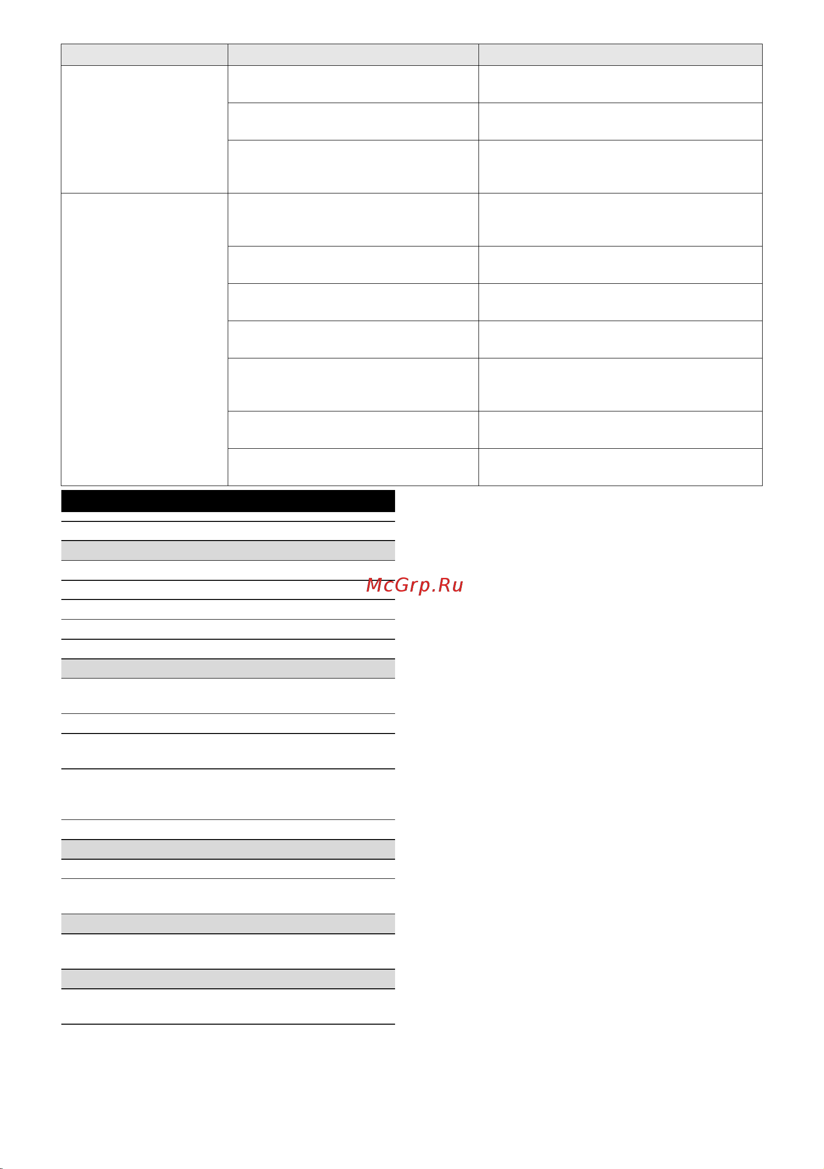 Karcher AF 30 (1.024-821.0) Руководство по эксплуатации онлайн [131/136] 890177