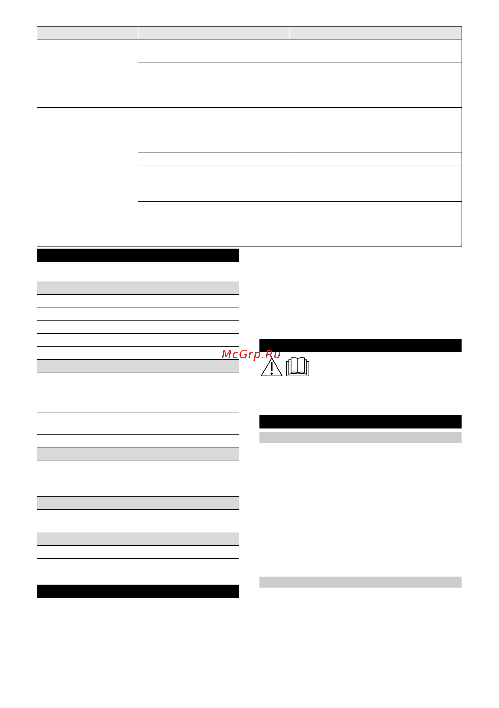 Karcher AF 30 (1.024-821.0) Руководство по эксплуатации онлайн [40/136] 890177