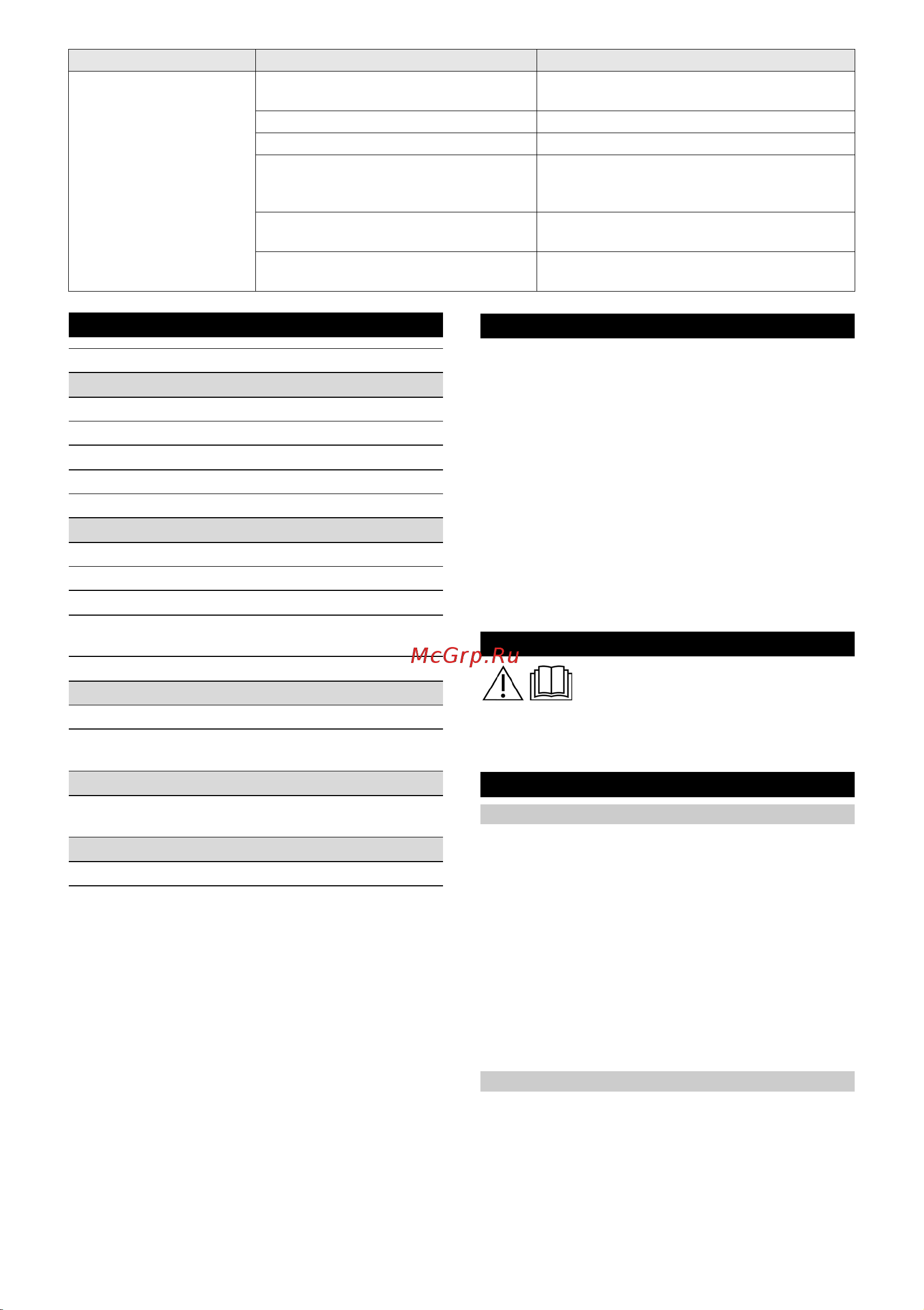 Karcher AF 30 (1.024-821.0) Руководство по эксплуатации онлайн [8/136] 890177