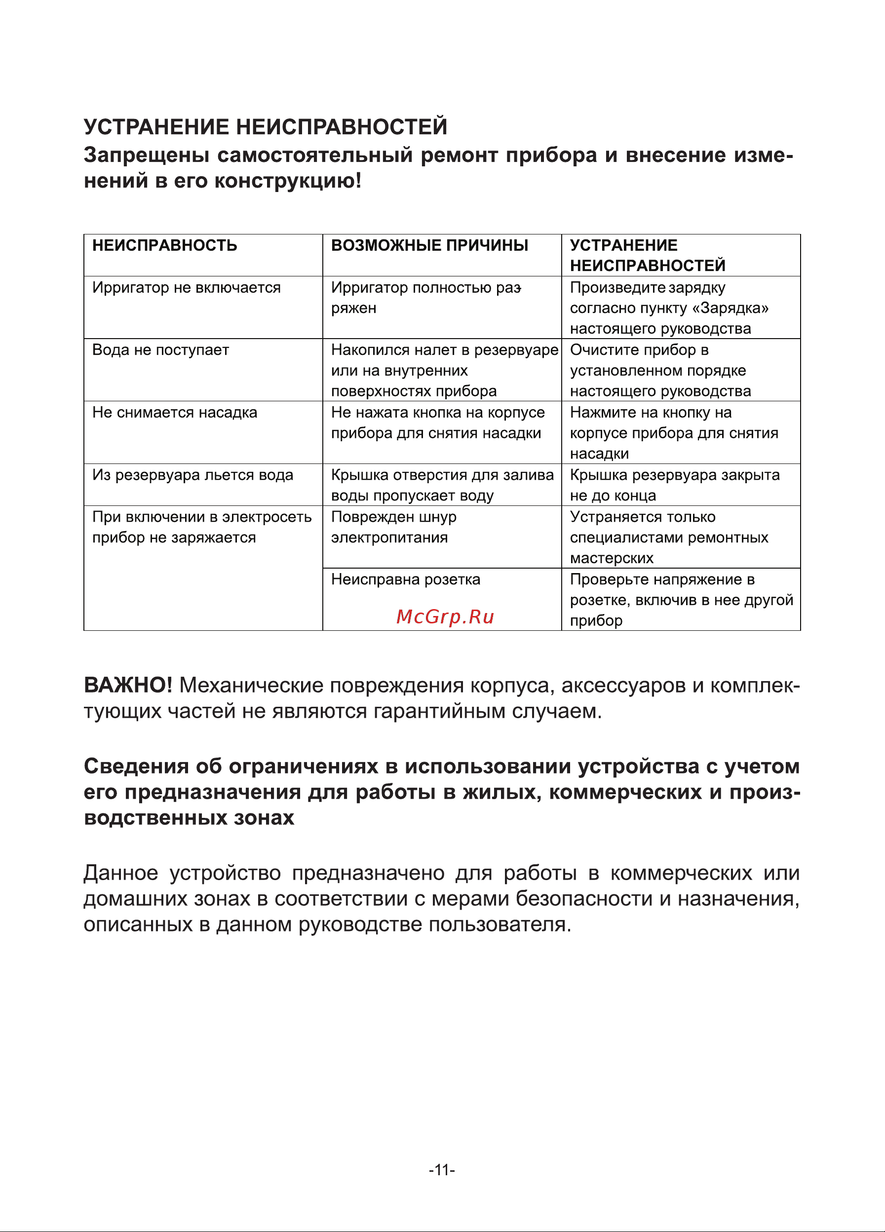 Hyundai H-OI707 White Руководство по эксплуатации онлайн [11/16] 890185