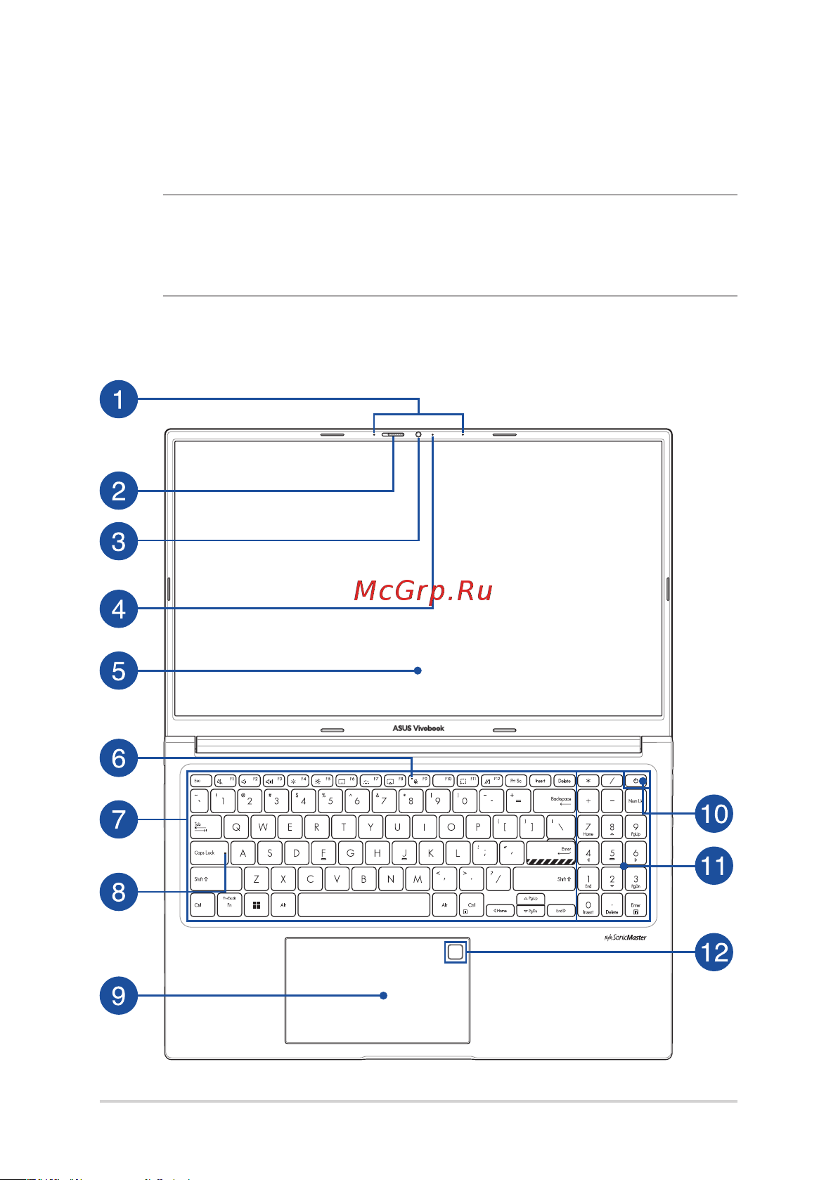 Asus Vivobook 17X M3704YA-AU036/17.3