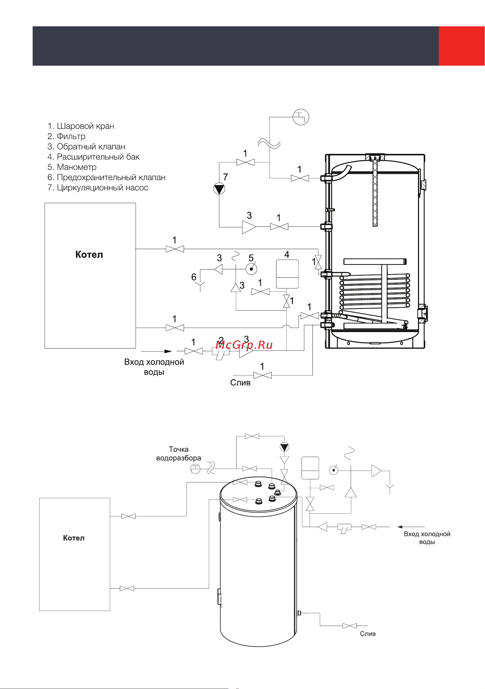 Royal Thermo INOX RTWX 200 Руководство по эксплуатации онлайн [11/20] 890336