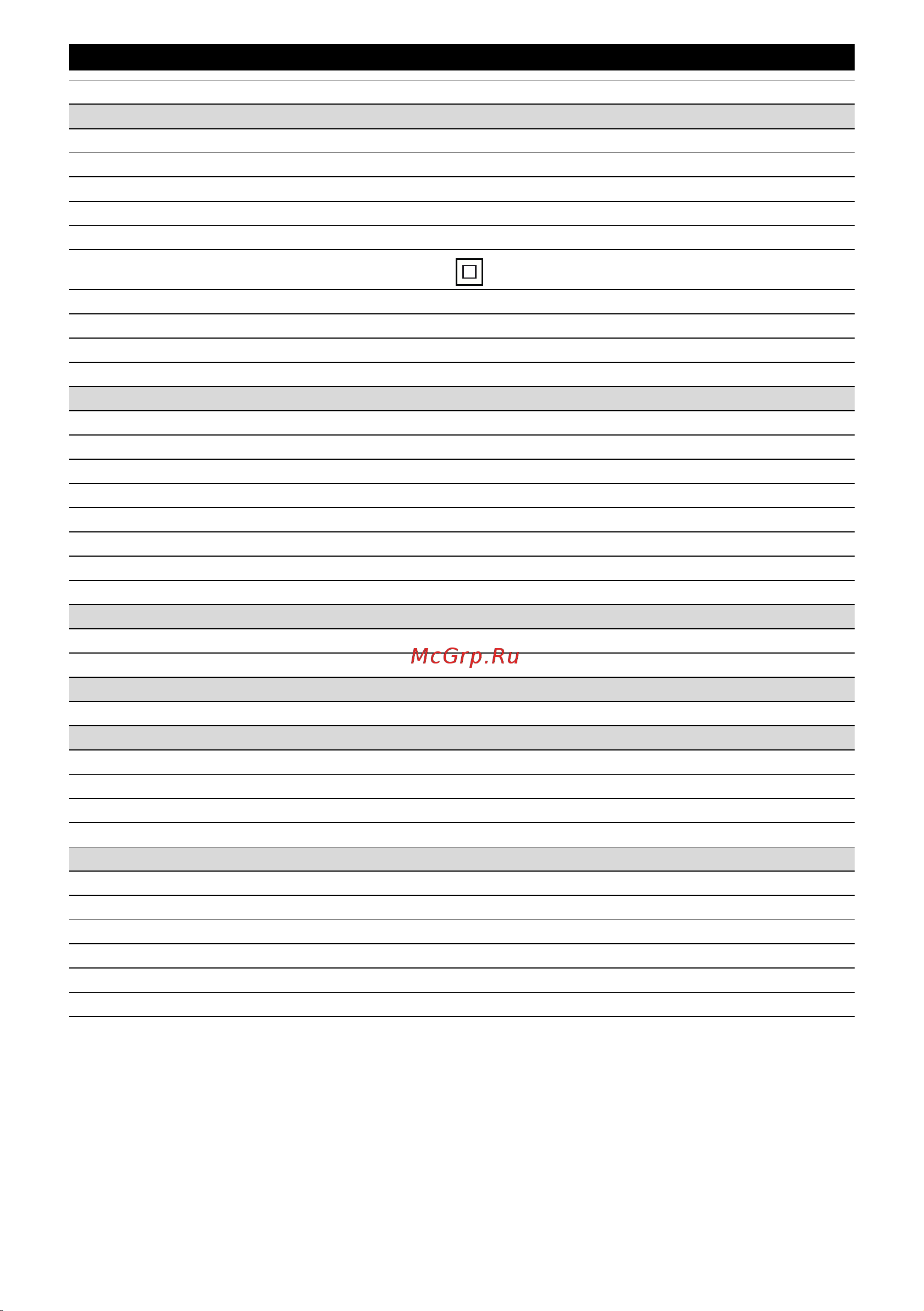 Karcher PUZZI 10/1 1.100-130.0 (11001300) Руководство по эксплуатации онлайн [106/148] 890369