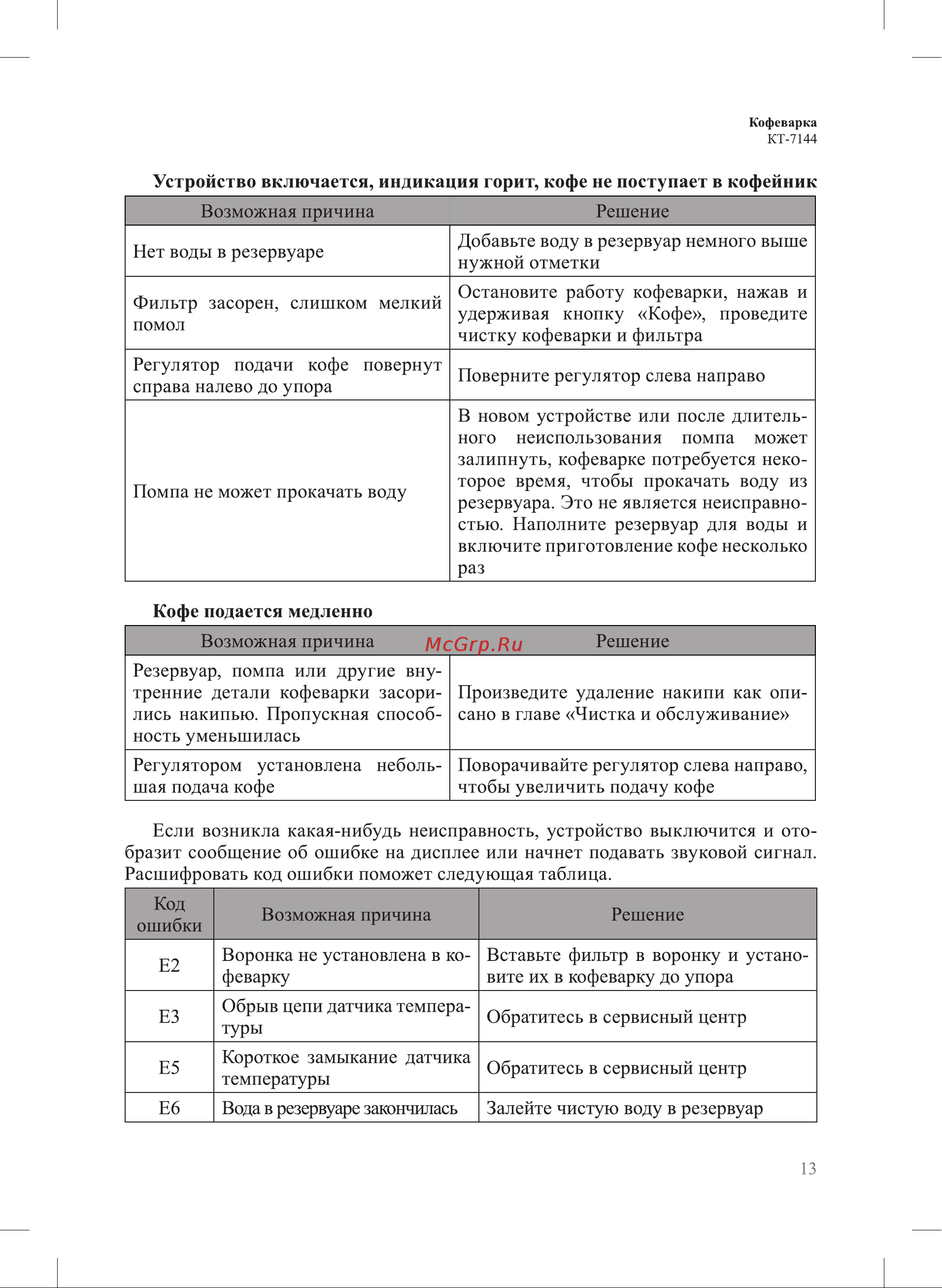 Kitfort КТ-7144 Руководство по эксплуатации онлайн [13/20] 890394