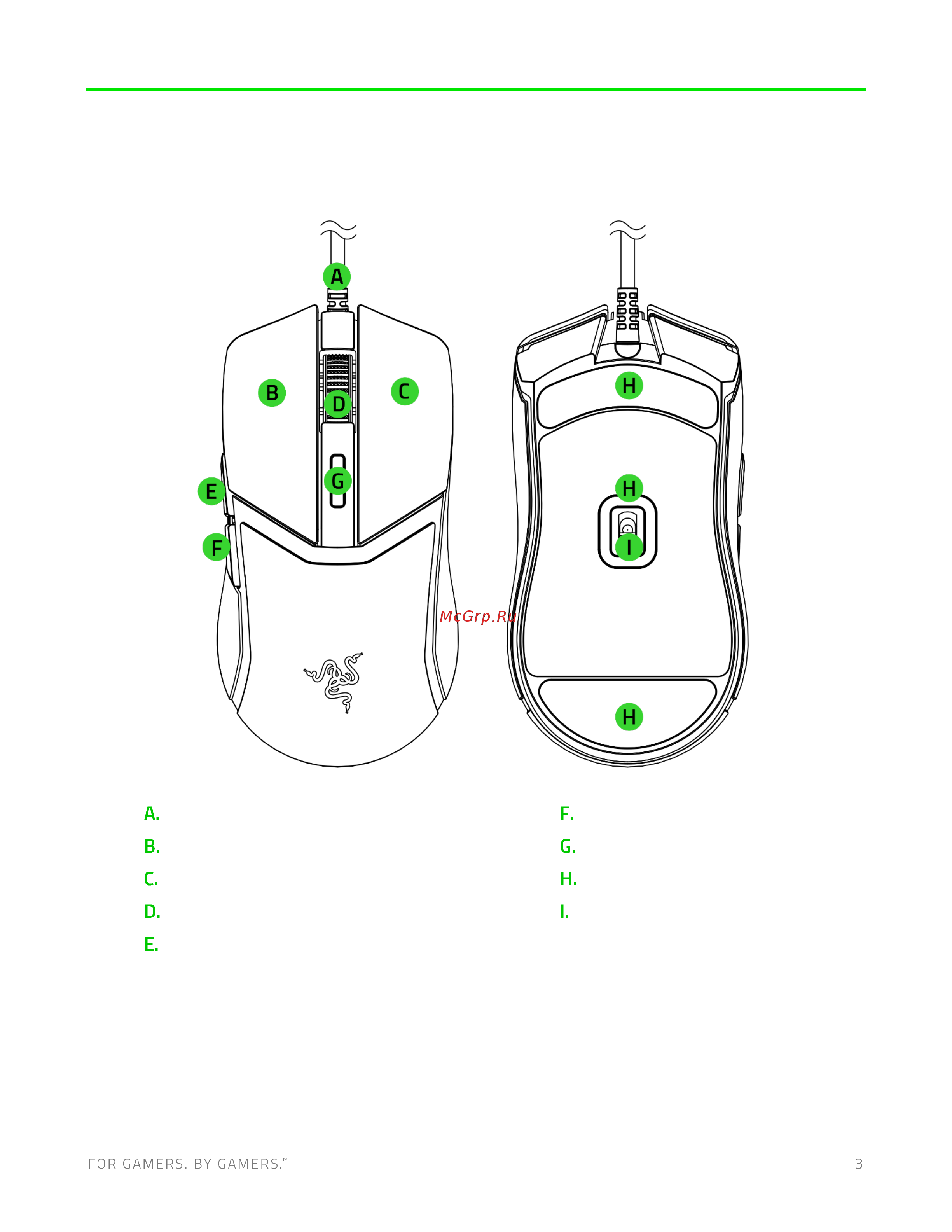 Razer Cobra (RZ01-04650100-R3M1) Руководство по эксплуатации онлайн [4/26] 890440