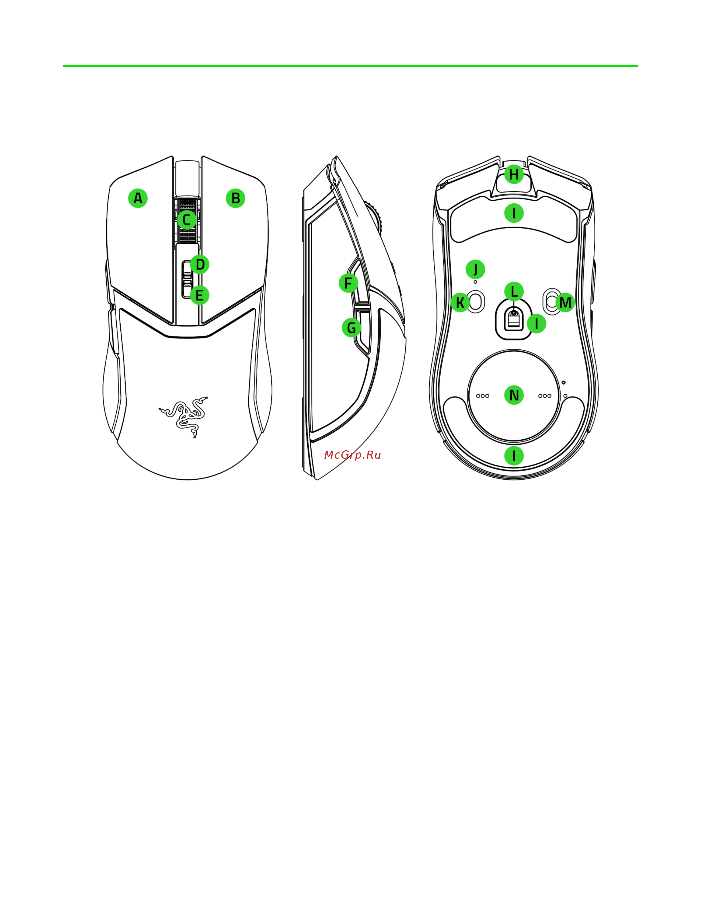 Razer Cobra Pro (RZ01-04660100-R3G1) Руководство по эксплуатации онлайн [4/37] 890441