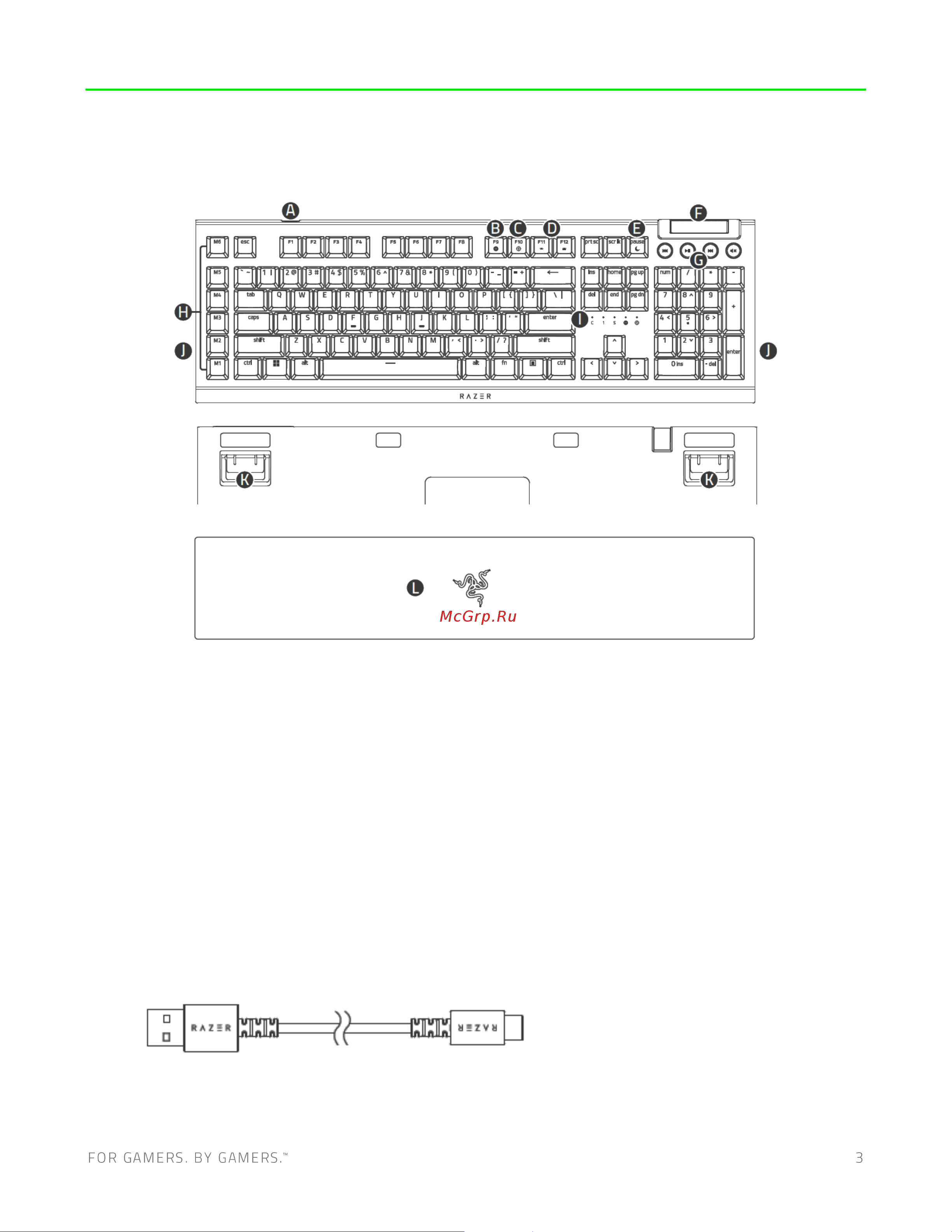 Razer BlackWidow V4 Yellow Switch (RZ03-04692500-R3R1) Руководство по эксплуатации онлайн [4/27] 890474