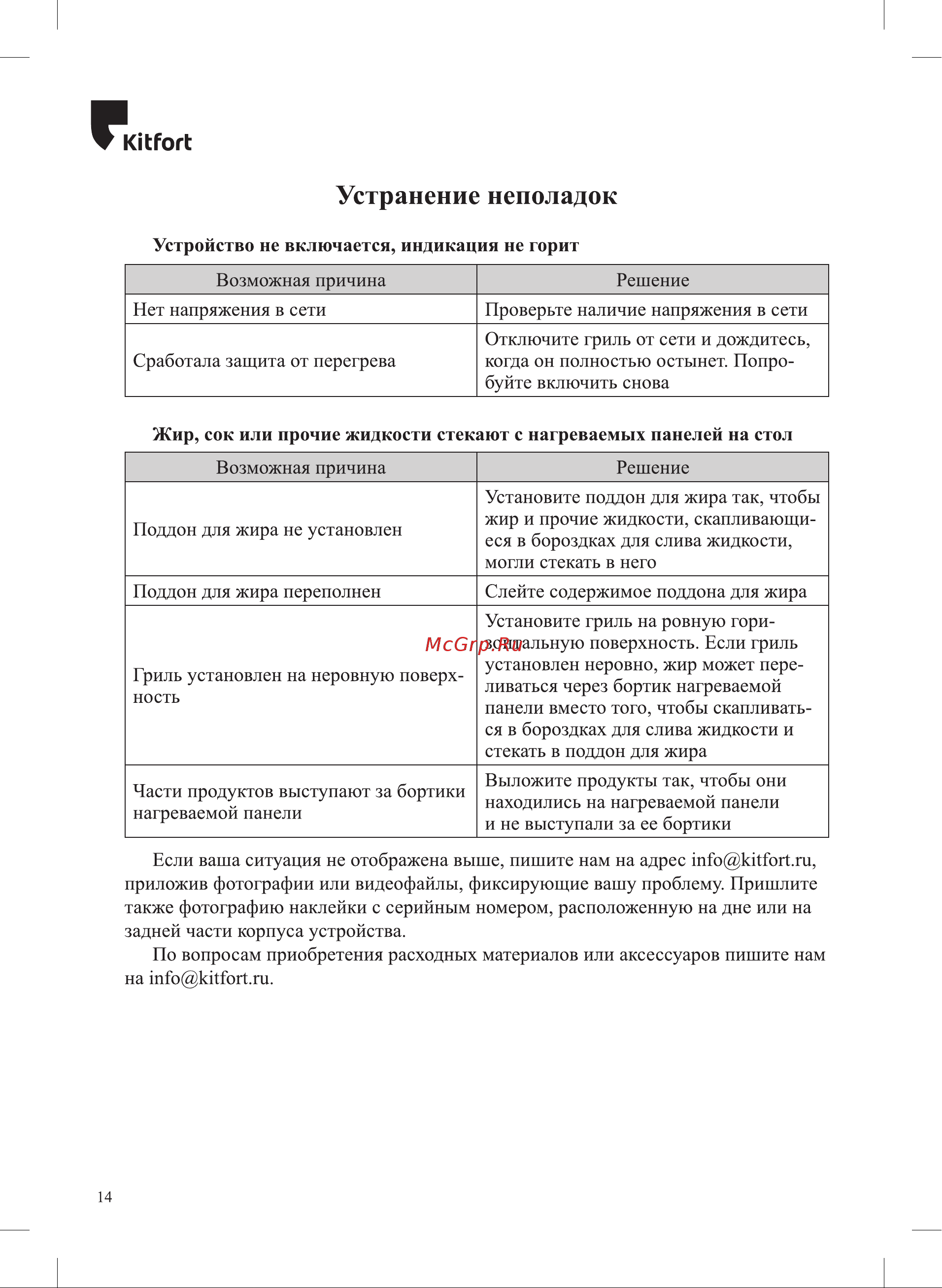 Kitfort КТ-1687 Руководство по эксплуатации онлайн [14/20] 890534