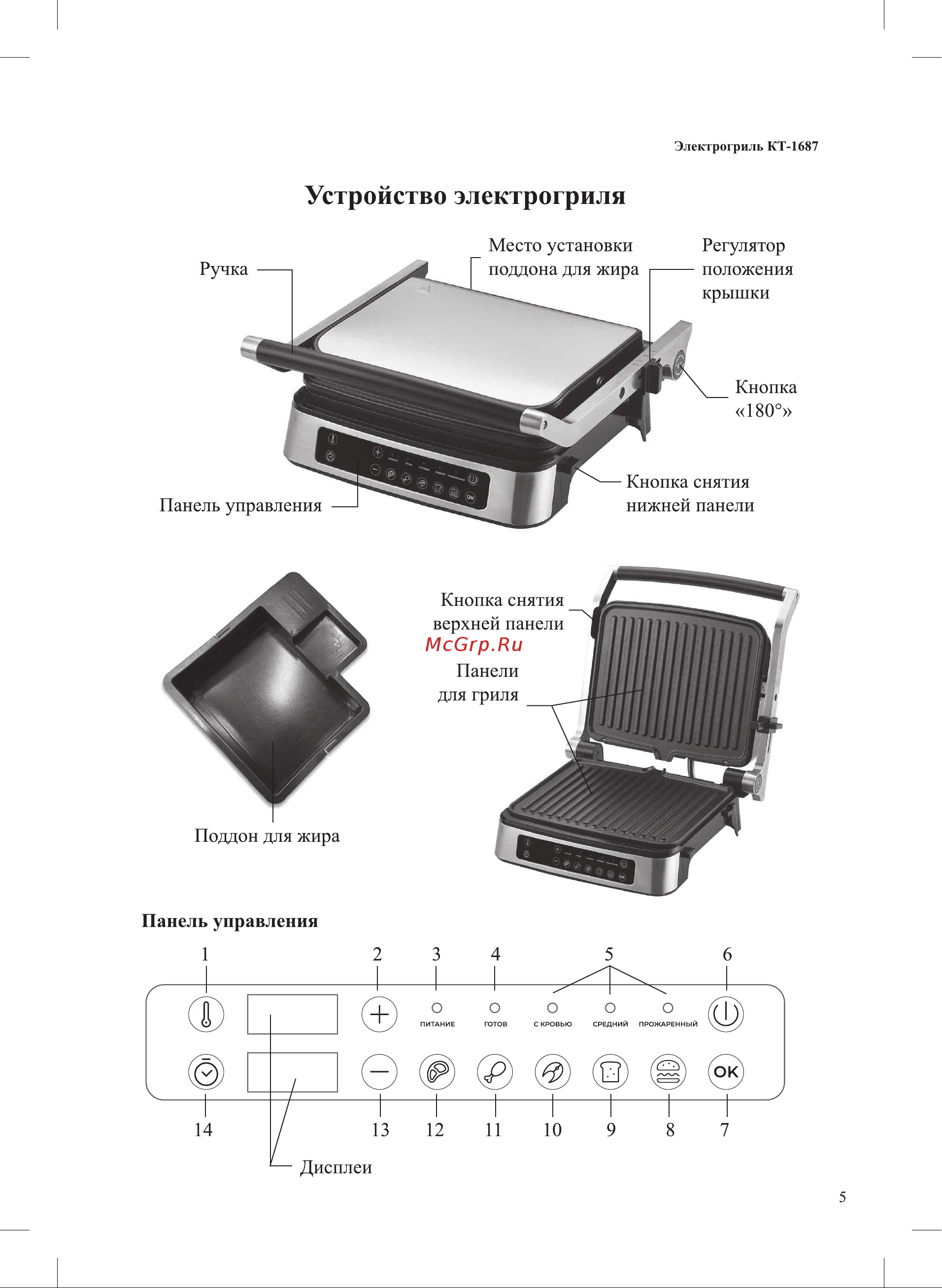 Kitfort КТ-1687 Руководство по эксплуатации онлайн [5/20] 890534