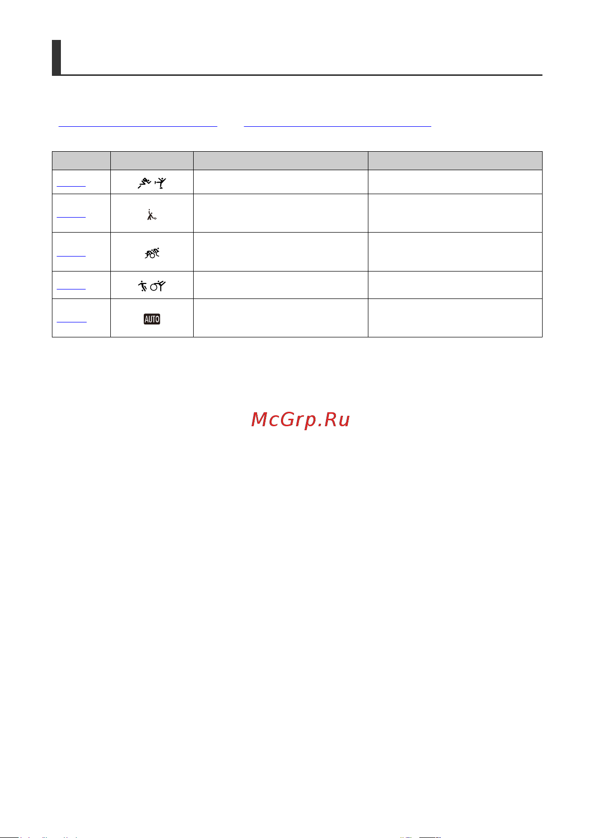 Canon EOS R8 Body Руководство по эксплуатации онлайн [530/989] 890544