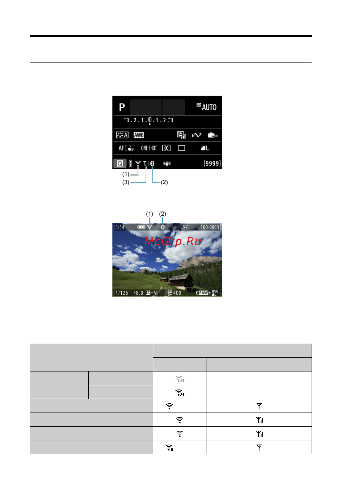 Canon EOS R8 Kit RF 24-50mm f/4.5-6.3 IS STM Black Руководство по эксплуатации онлайн [809/989] 890545