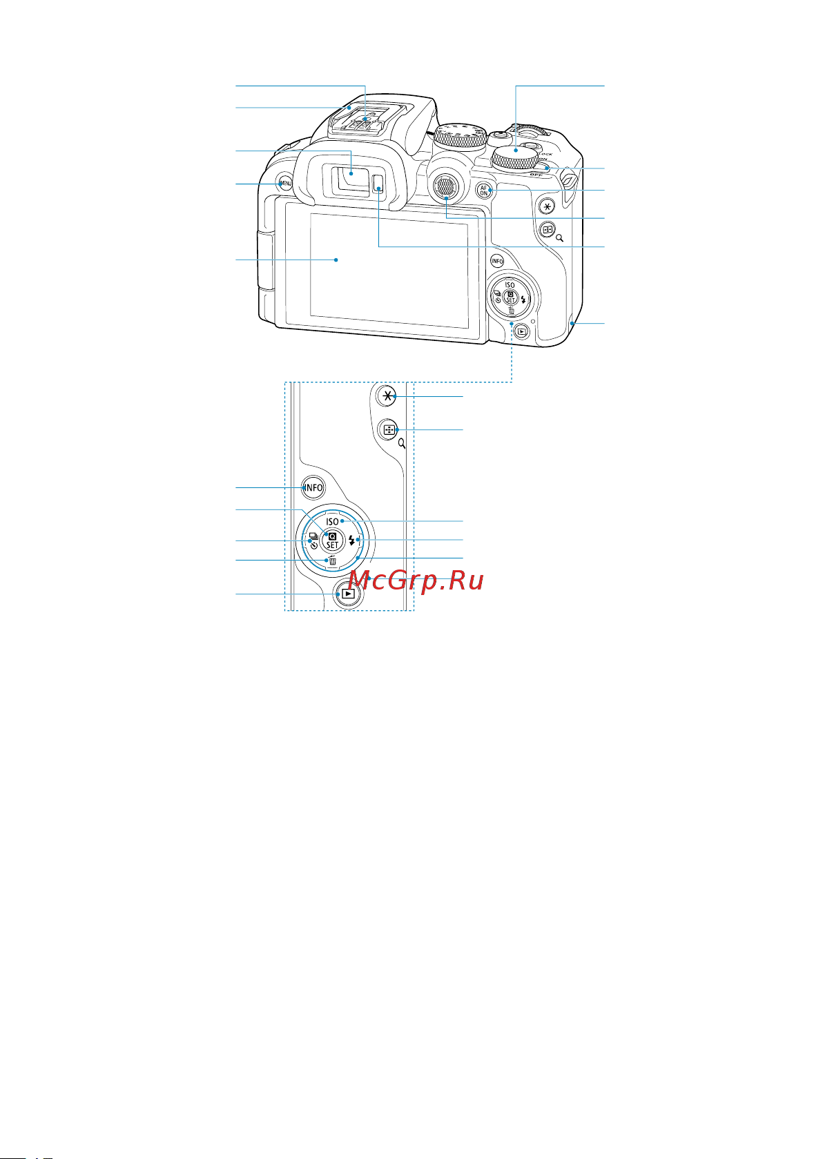 Canon EOS R10 kit RF-S 18-150mm F3.5-6.3 IS STM Black Руководство по эксплуатации онлайн [35/964] 890589