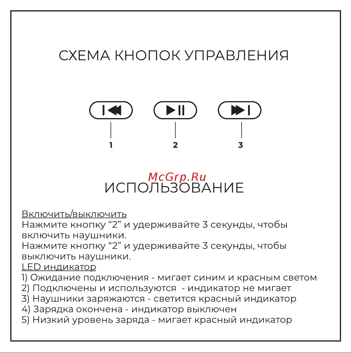 Hiper HTW-QTX27 Руководство по эксплуатации онлайн [3/12] 890624