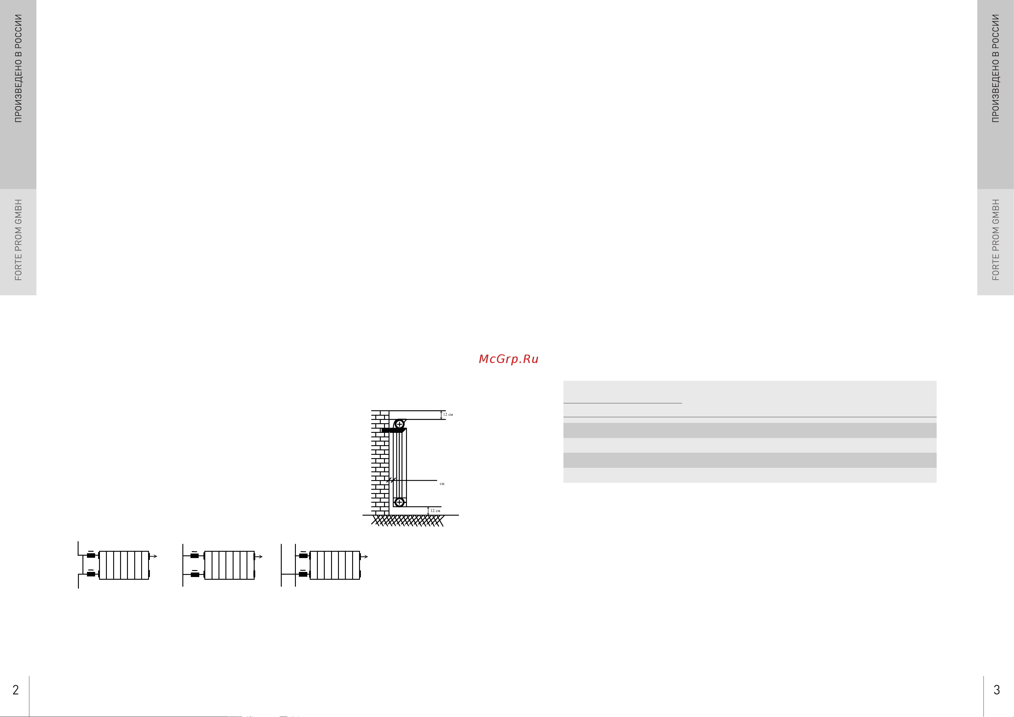 Primoclima Bimetallic Standart 500x80, 10 секций Руководство по эксплуатации онлайн [2/2] 890713