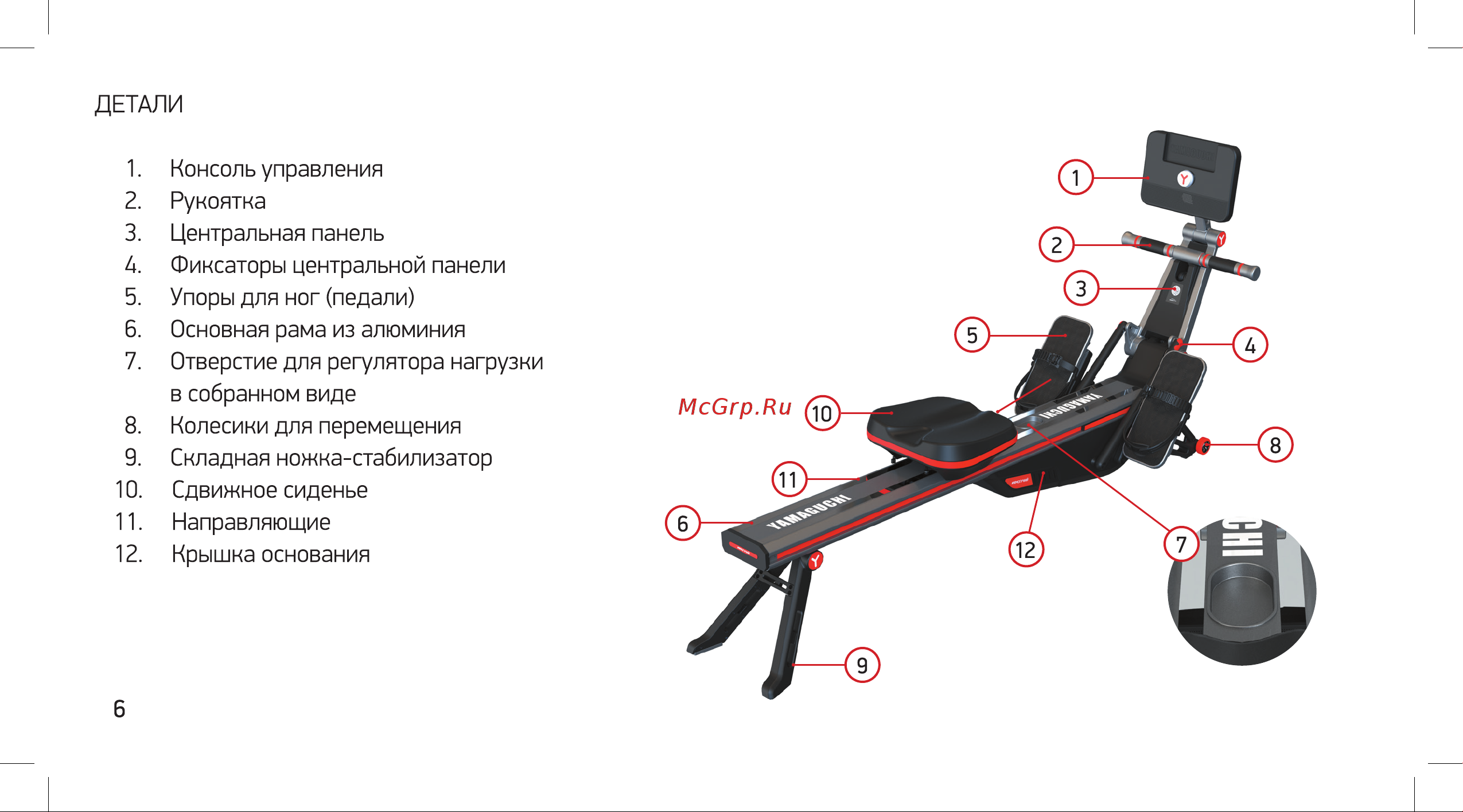 Yamaguchi Ya-Rower Sport Руководство по эксплуатации онлайн [6/36] 890921