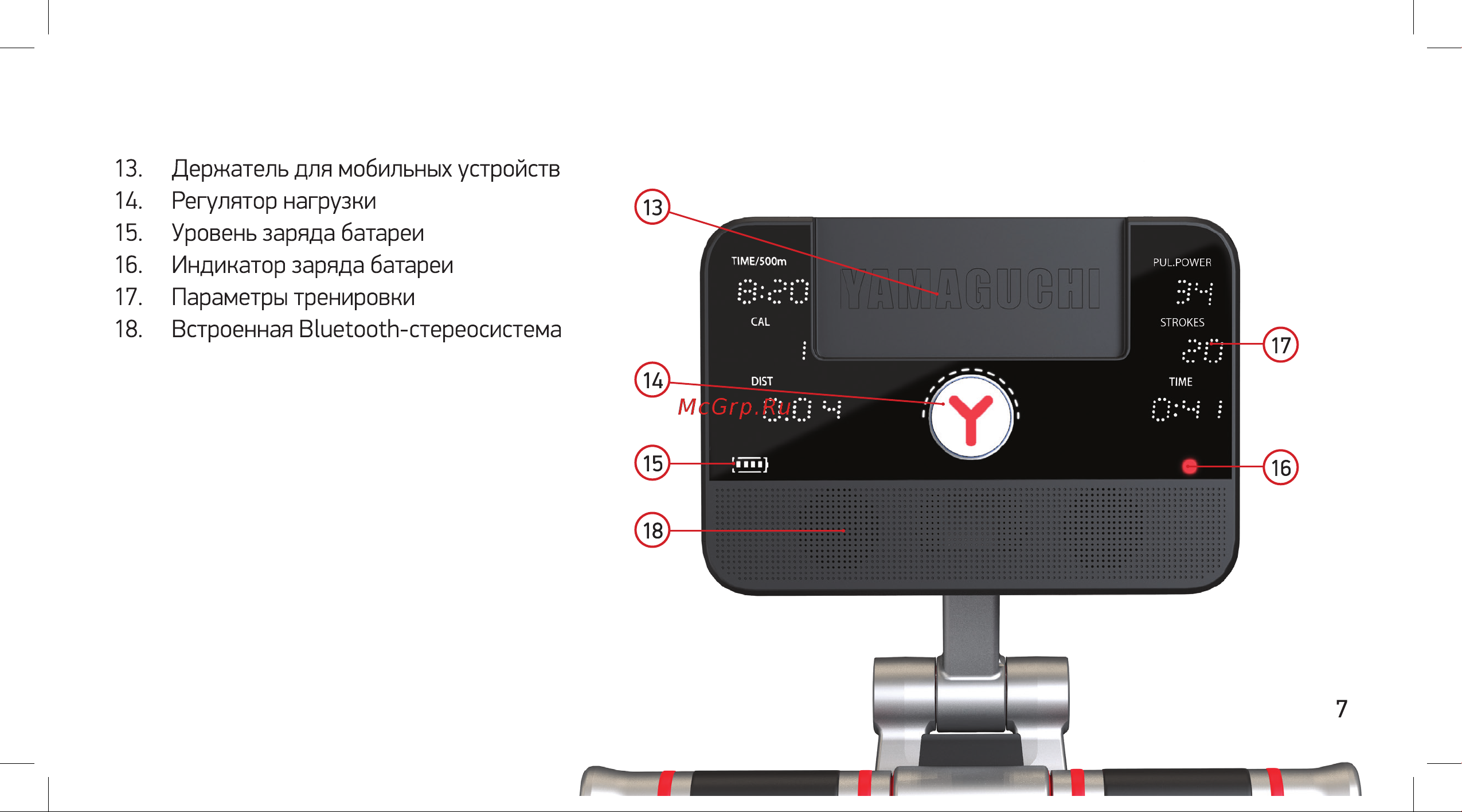 Yamaguchi Ya-Rower Sport Руководство по эксплуатации онлайн [7/36] 890921