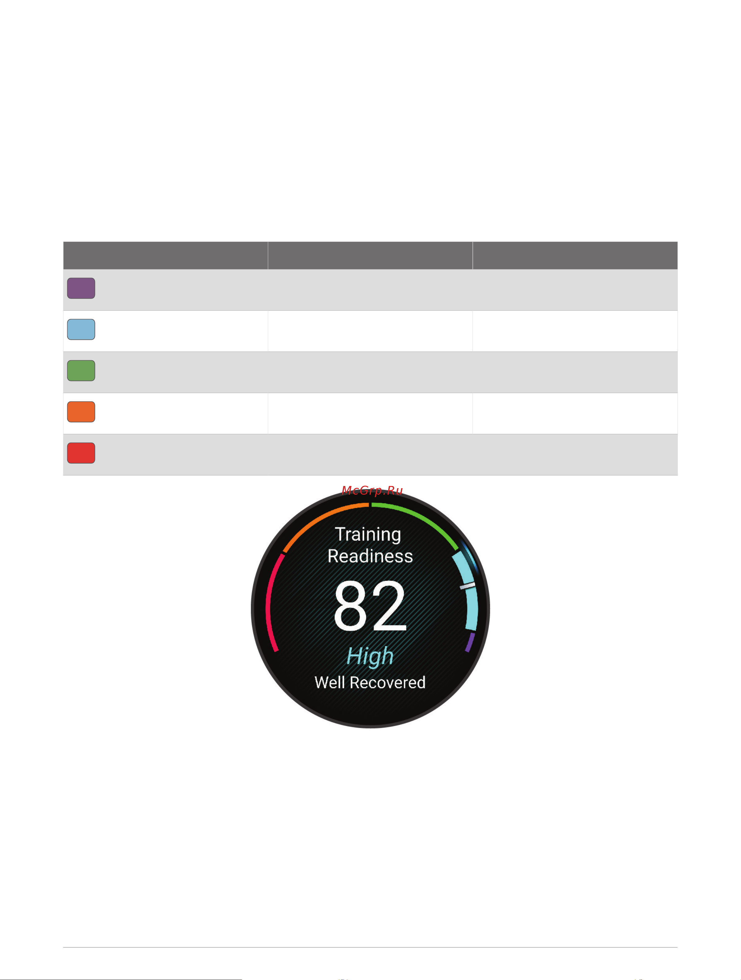Garmin Forerunner 265S Black Руководство по эксплуатации онлайн [43/140] 891026
