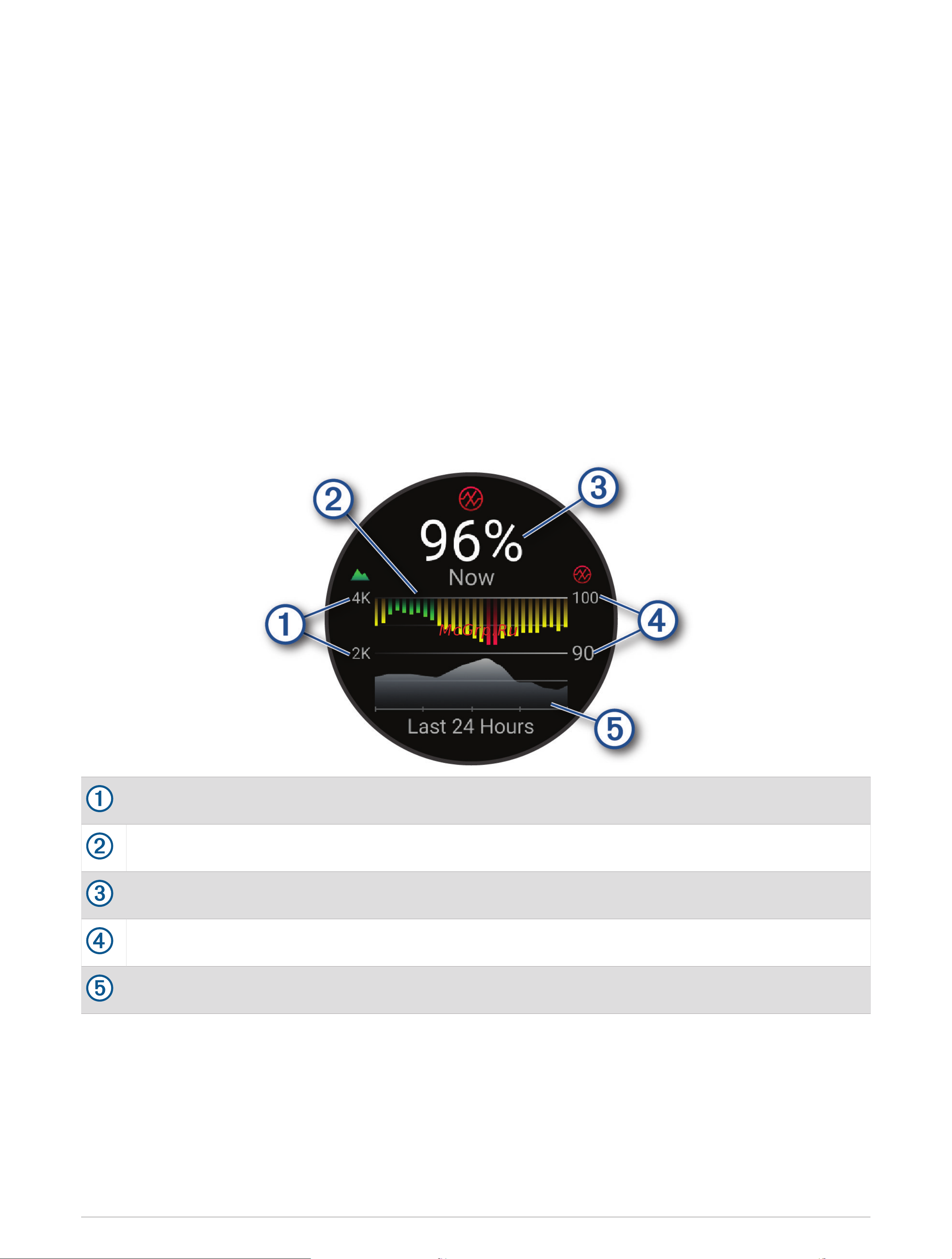 Garmin Forerunner 265S Black Руководство по эксплуатации онлайн [70/140] 891026