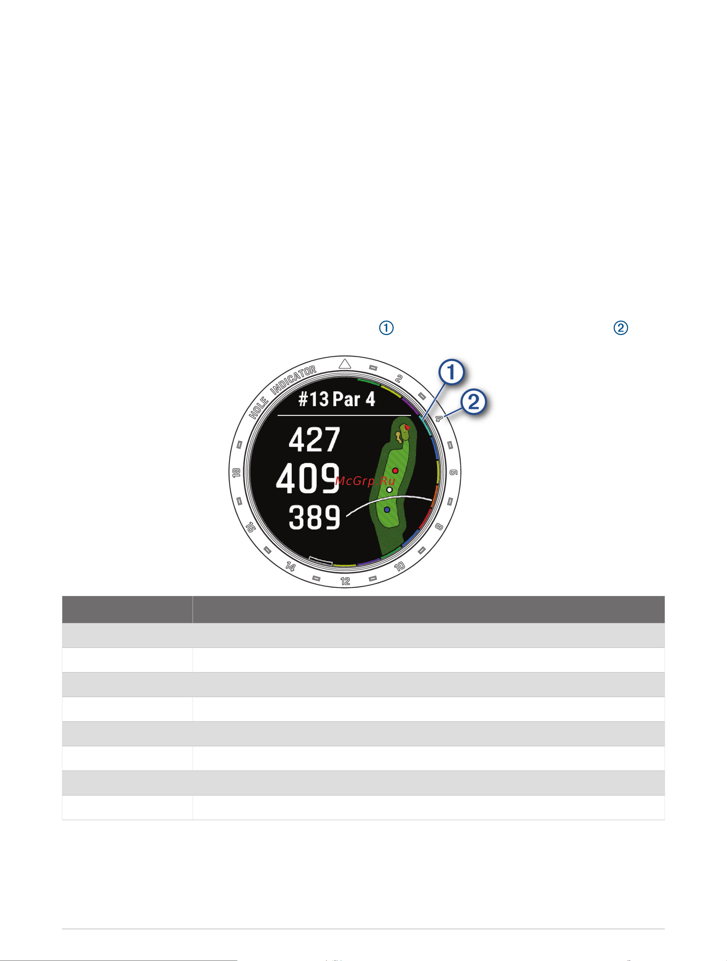 Garmin Marq Green Руководство по эксплуатации онлайн [38/176] 890974