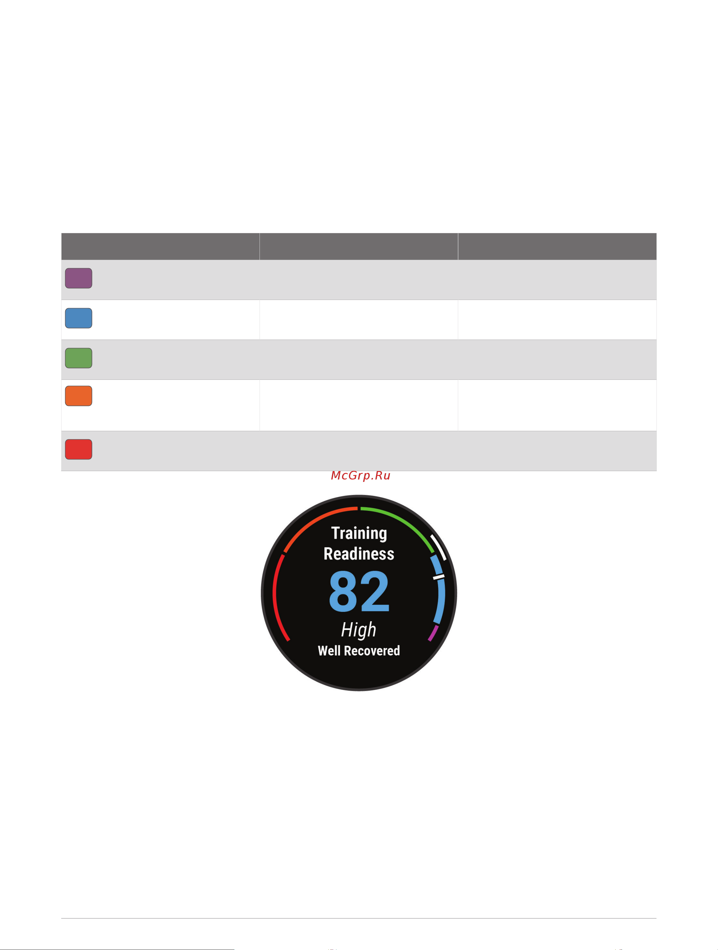 Garmin Marq Green Руководство по эксплуатации онлайн [85/176] 890974