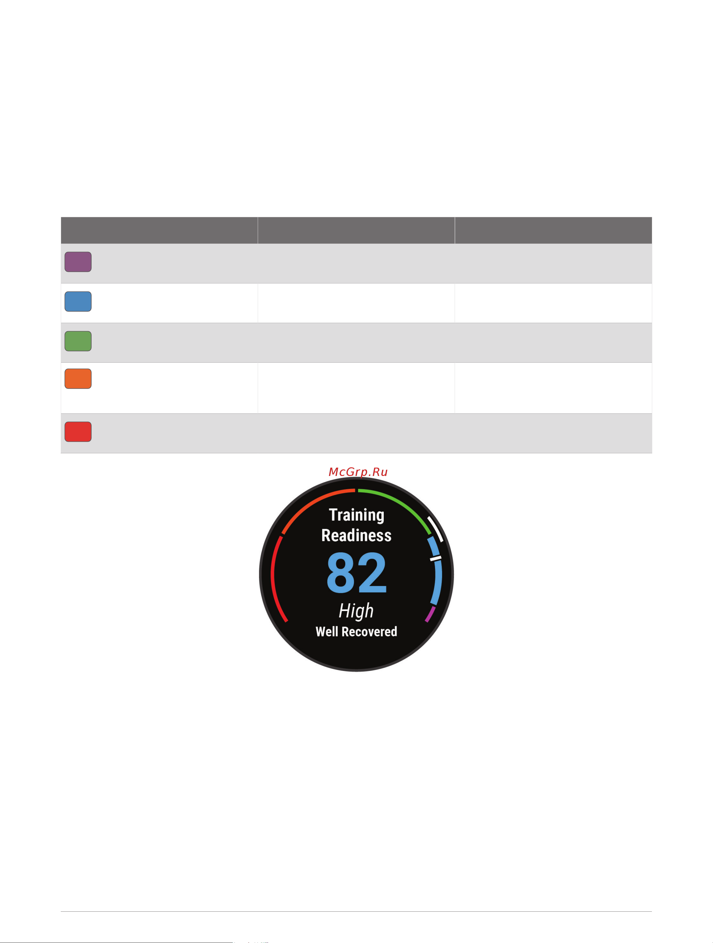 Garmin Marq Aviator (Gen 2) Silver Руководство по эксплуатации онлайн [88/168] 891018