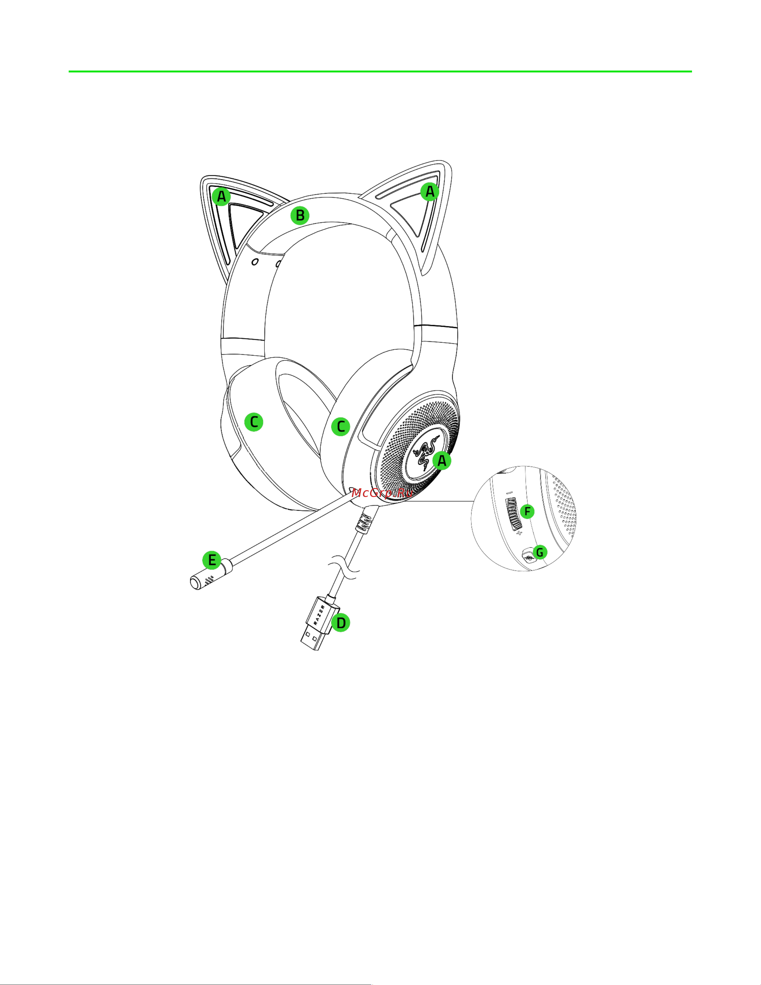 Razer Kraken Kitty V2 Black (RZ04-04730100-R3M1) Руководство по эксплуатации онлайн [4/25] 891093
