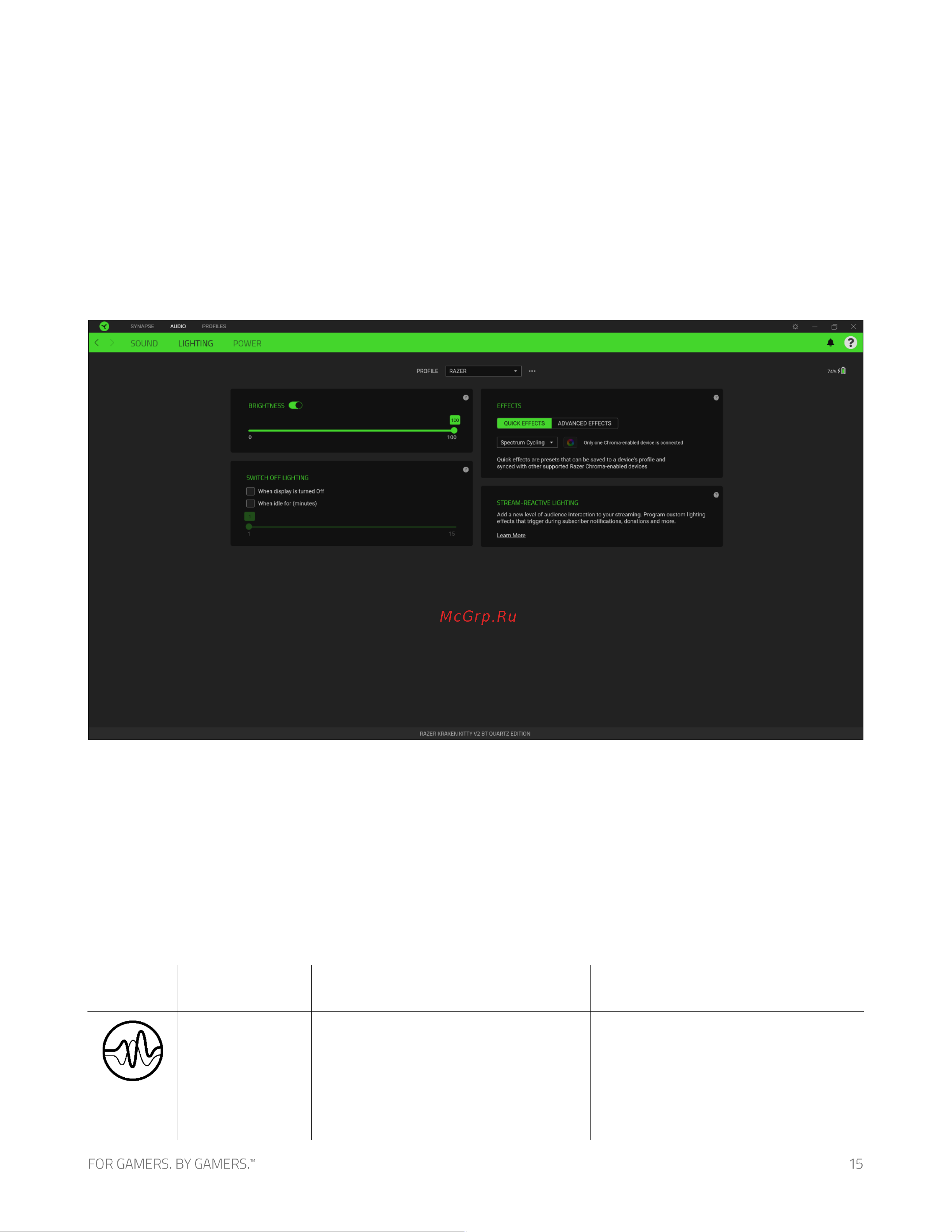 Razer Kraken Kitty V2 BT, розовые (RZ04-04860100-R3M1) Руководство по эксплуатации онлайн [16/25] 891099