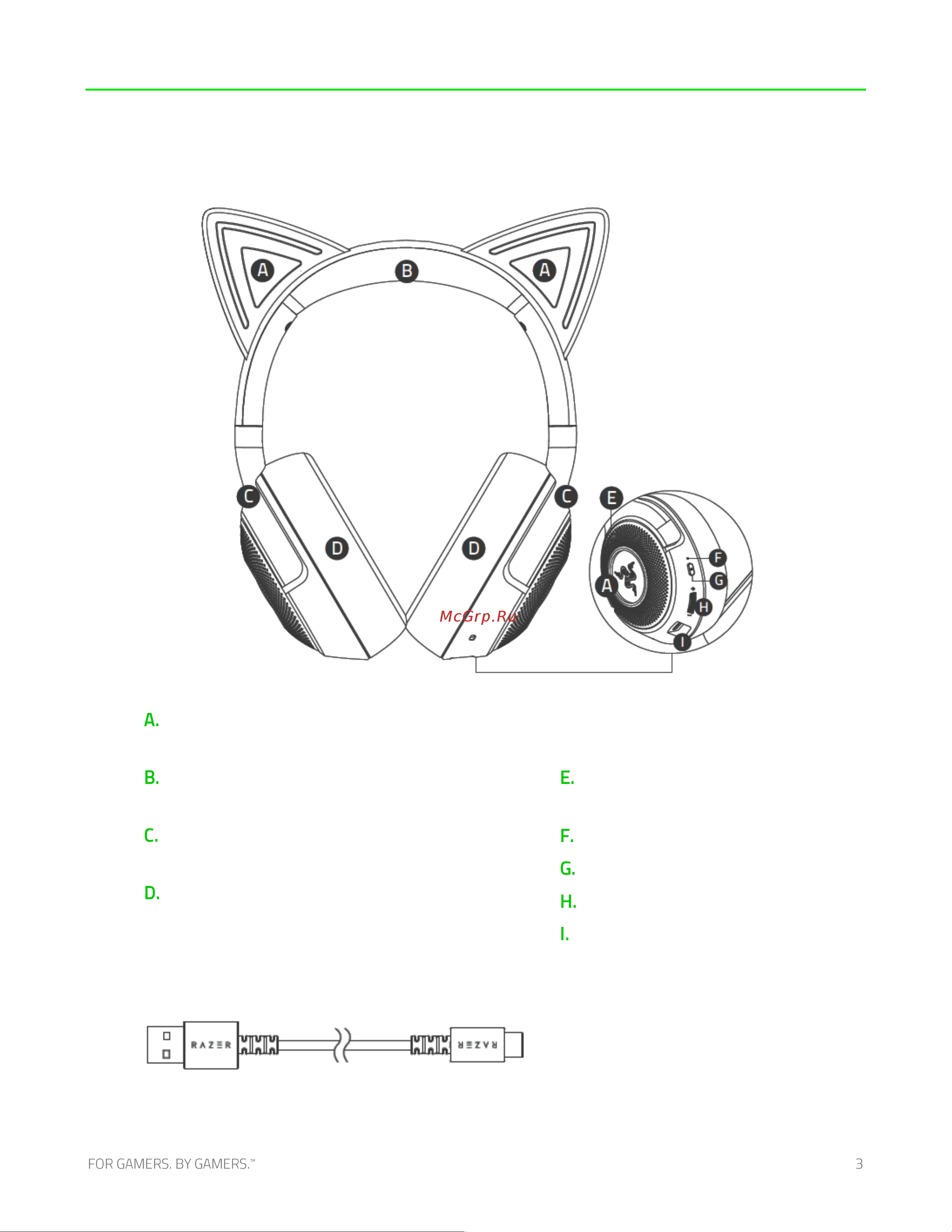 Razer Kraken Kitty V2 BT, розовые (RZ04-04860100-R3M1) Руководство по эксплуатации онлайн [4/25] 891099
