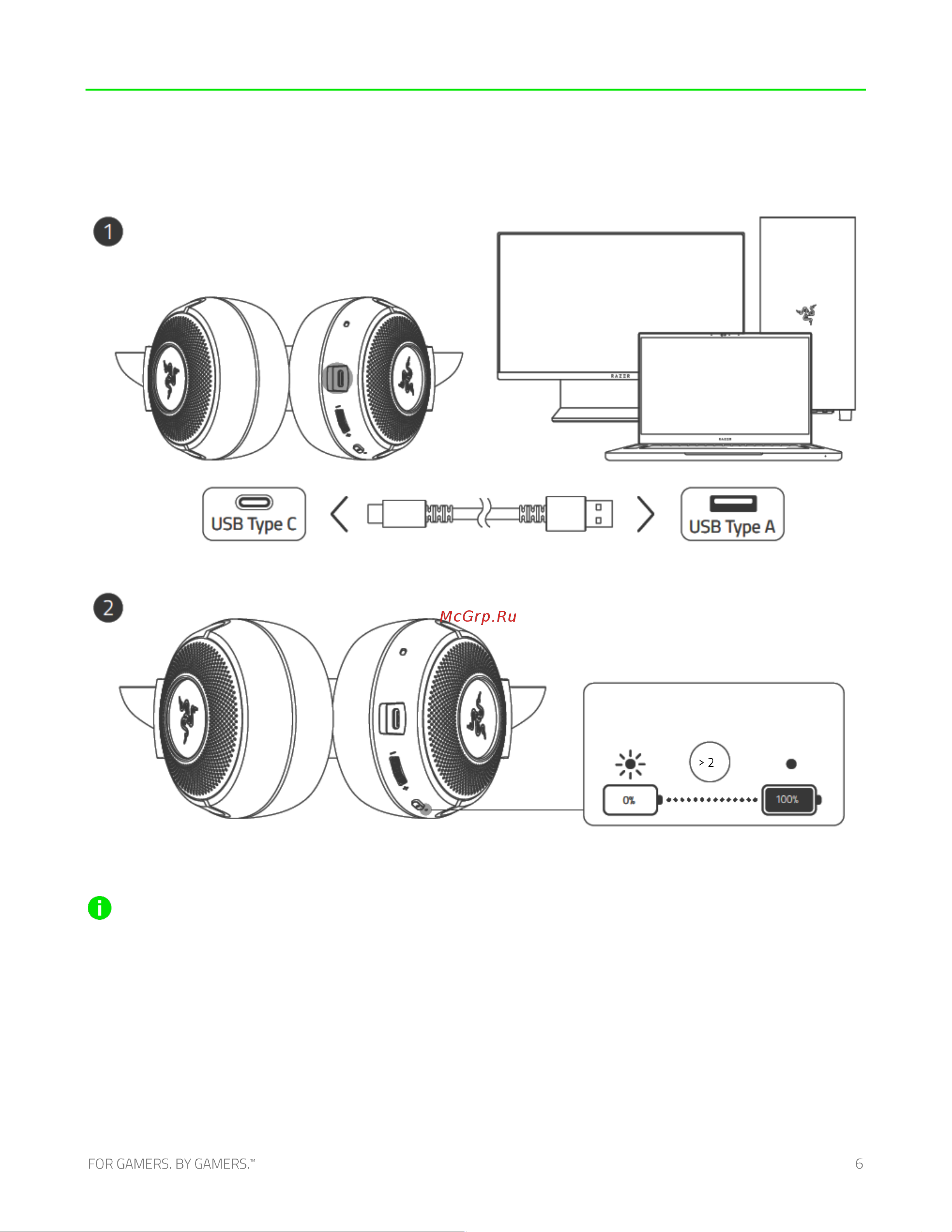 Razer Kraken Kitty V2 BT, розовые (RZ04-04860100-R3M1) Руководство по эксплуатации онлайн [7/25] 891099