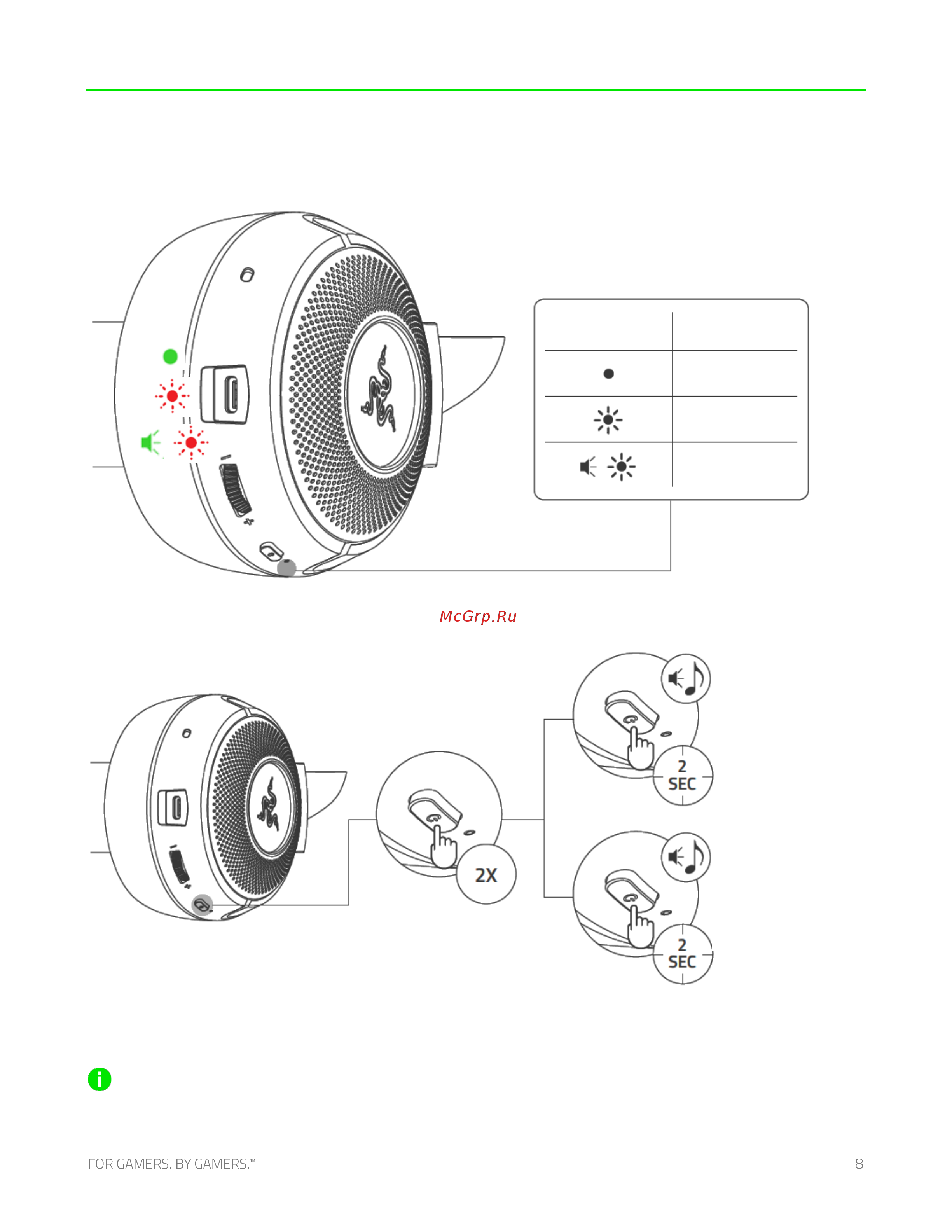Razer Kraken Kitty V2 BT, розовые (RZ04-04860100-R3M1) Руководство по эксплуатации онлайн [9/25] 891099