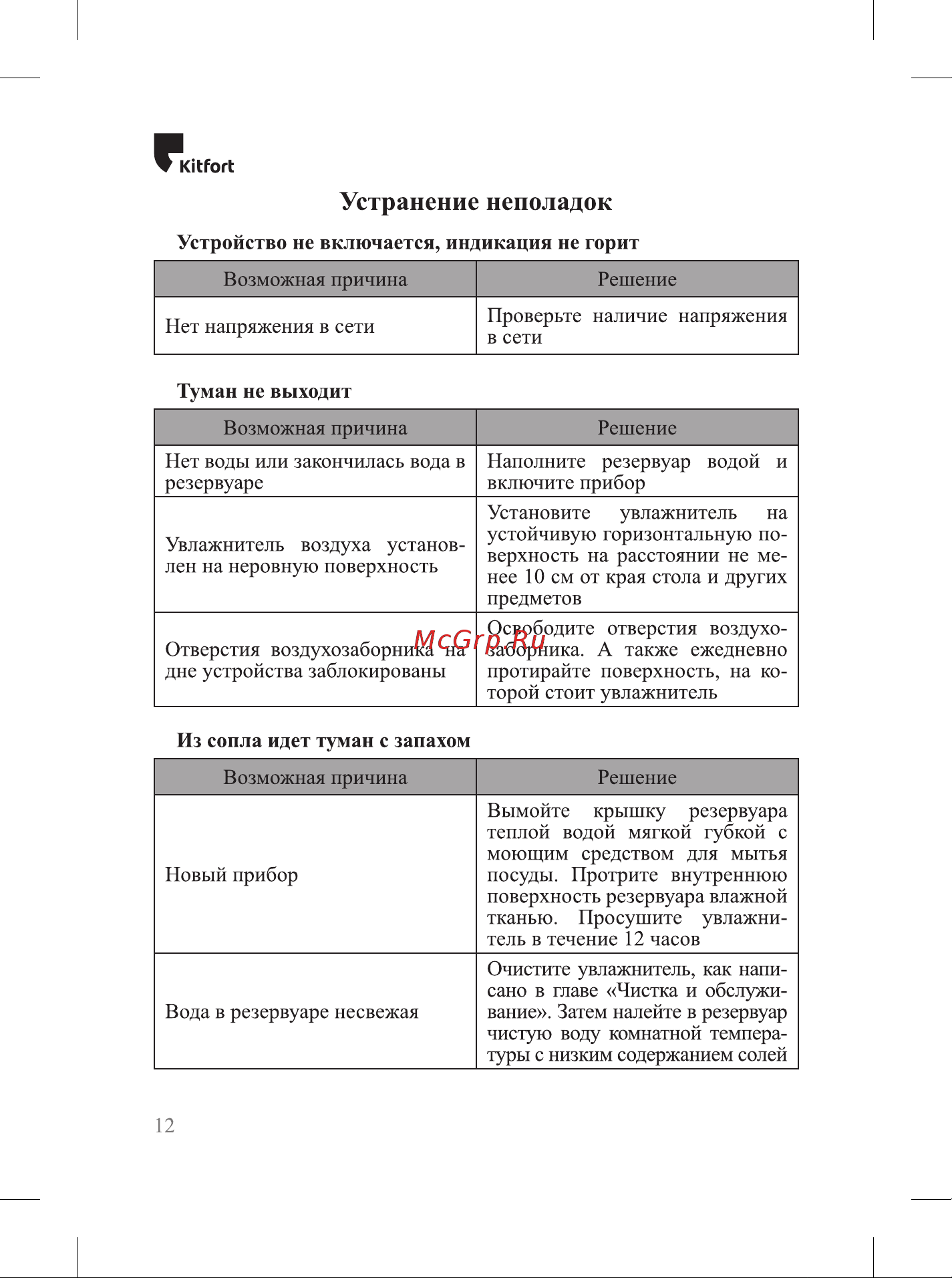 Kitfort КТ-2893-2 Black Руководство по эксплуатации онлайн [12/20] 891281