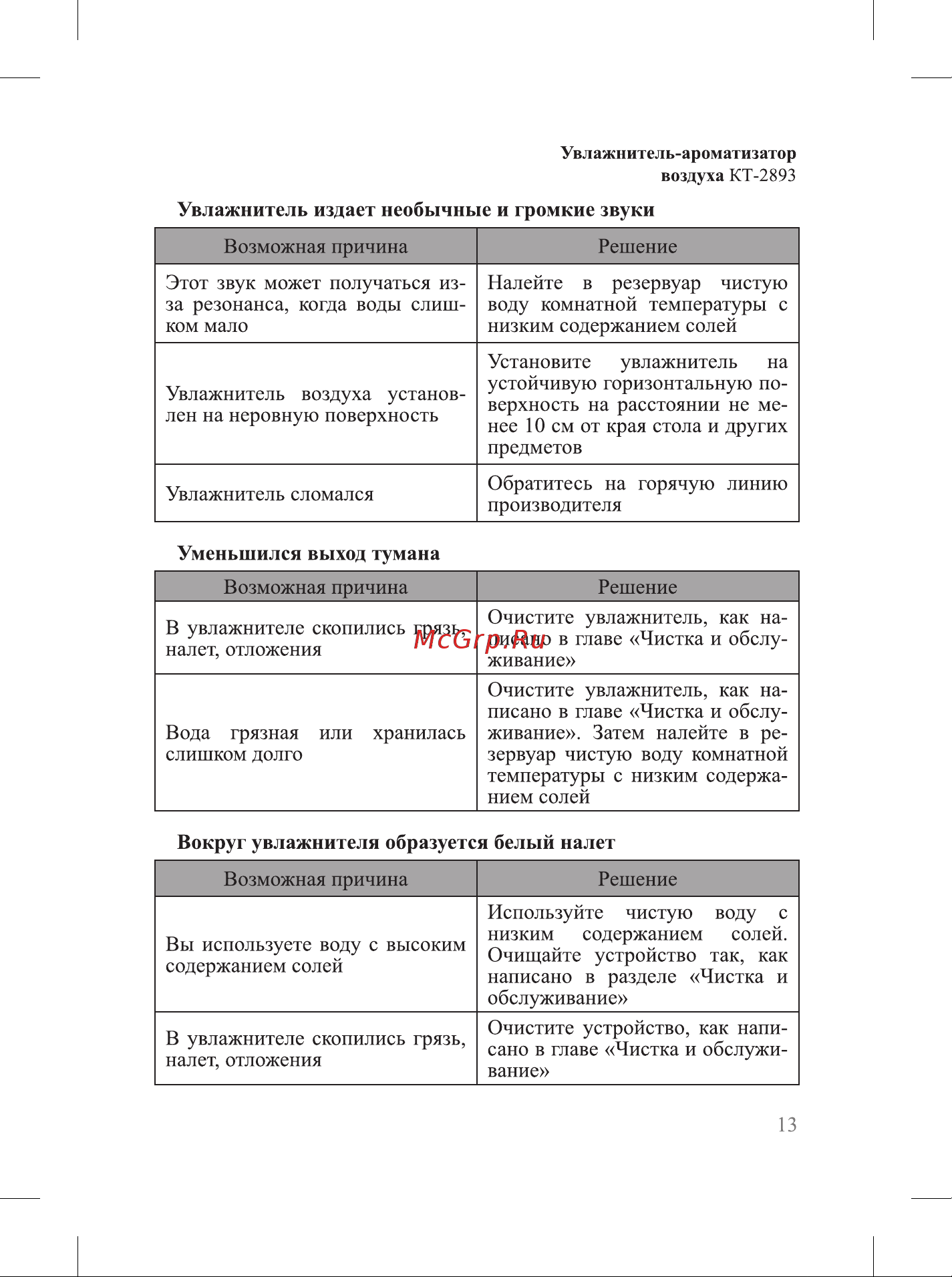 Kitfort КТ-2893-2 Black Руководство по эксплуатации онлайн [13/20] 891281