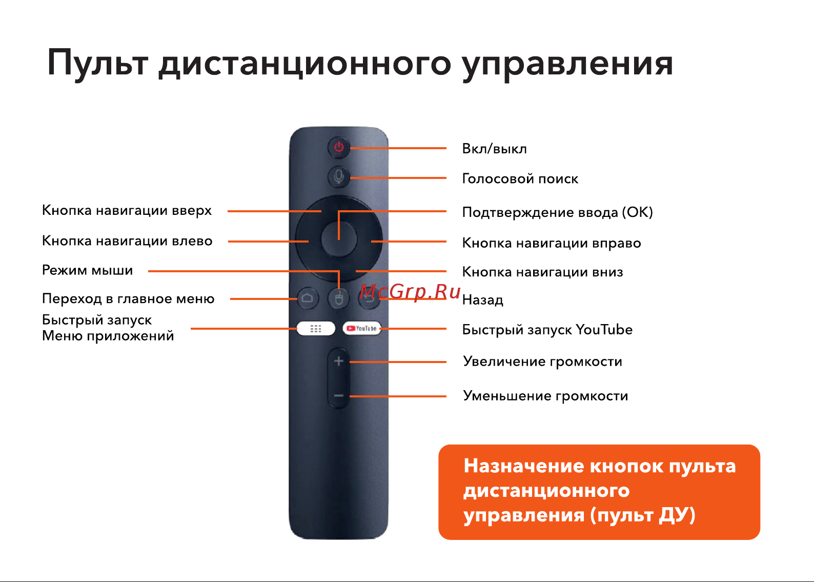 Cadena PRO X CSB-238 Руководство по эксплуатации онлайн [6/12] 891113