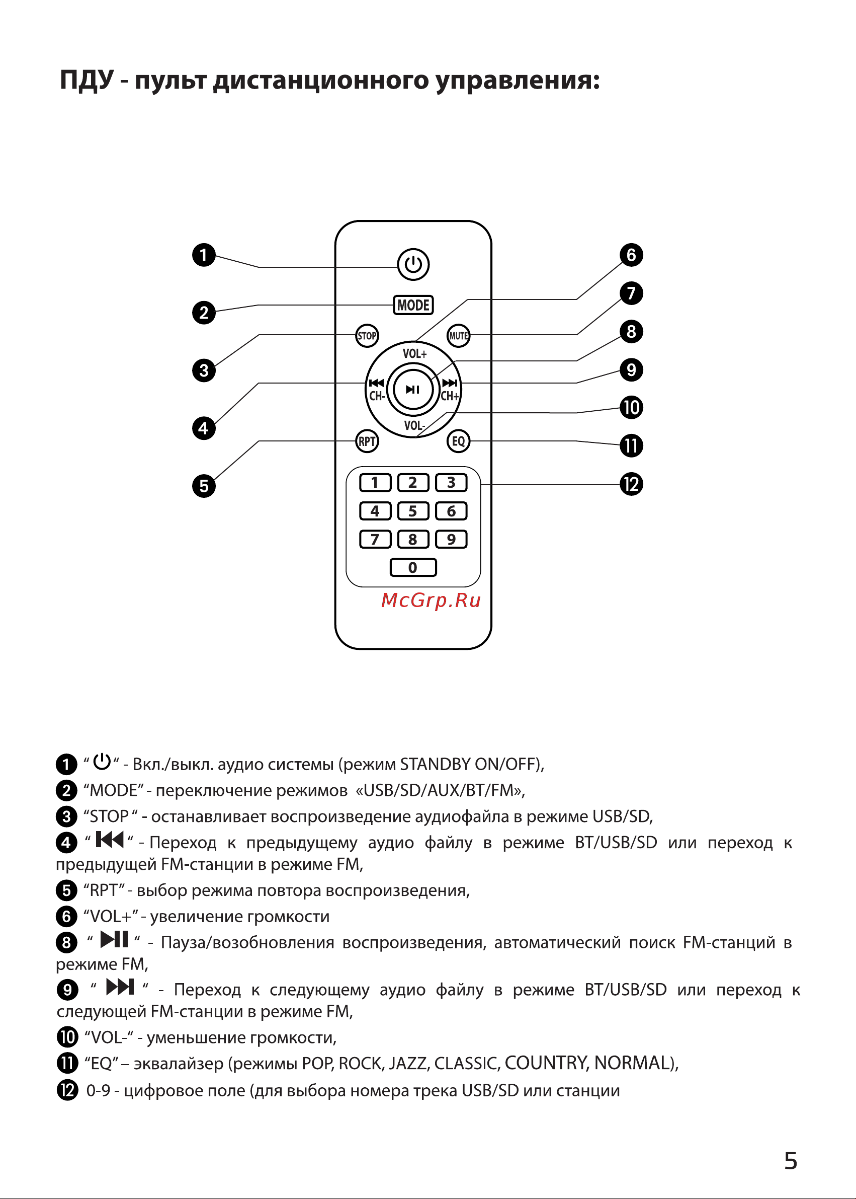 Ginzzu GM-228 Руководство по эксплуатации онлайн [5/12] 891119