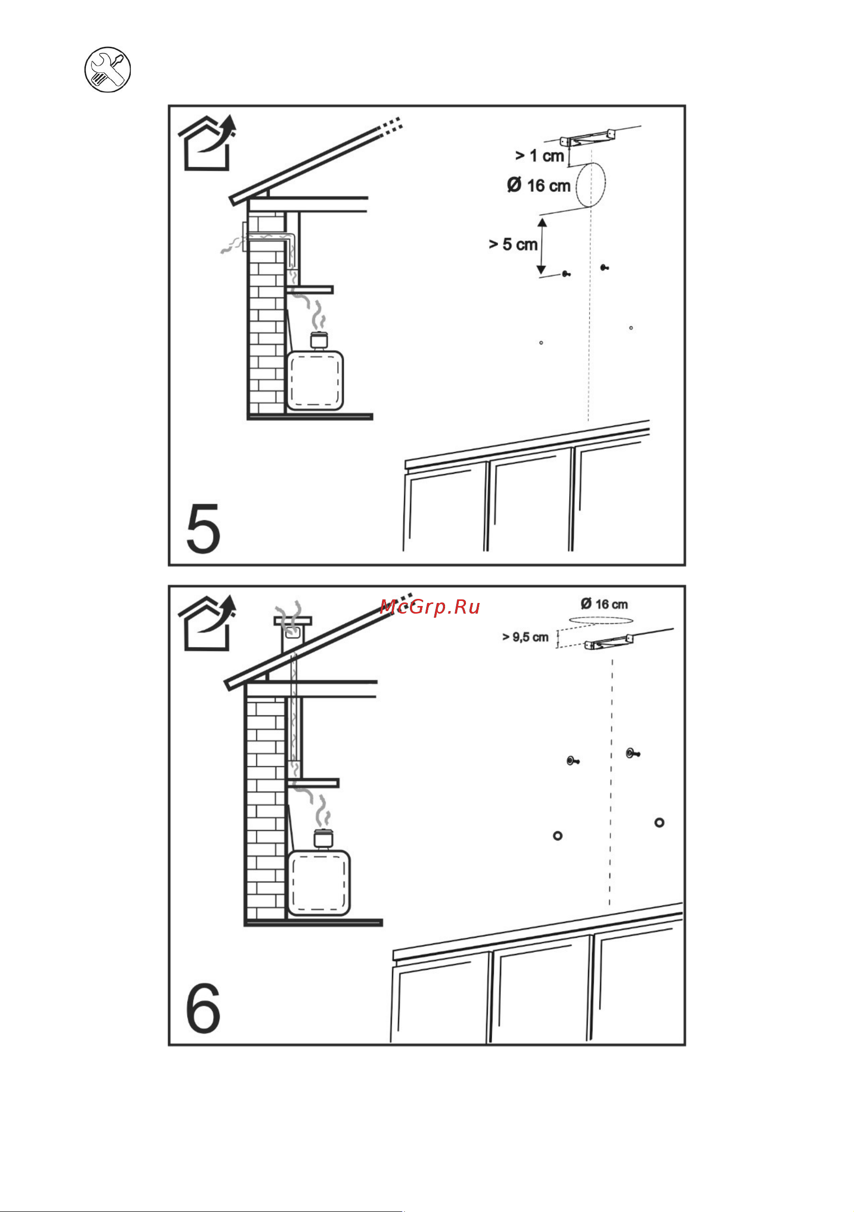 Smeg KBT600VE Руководство по эксплуатации онлайн [5/146] 893973