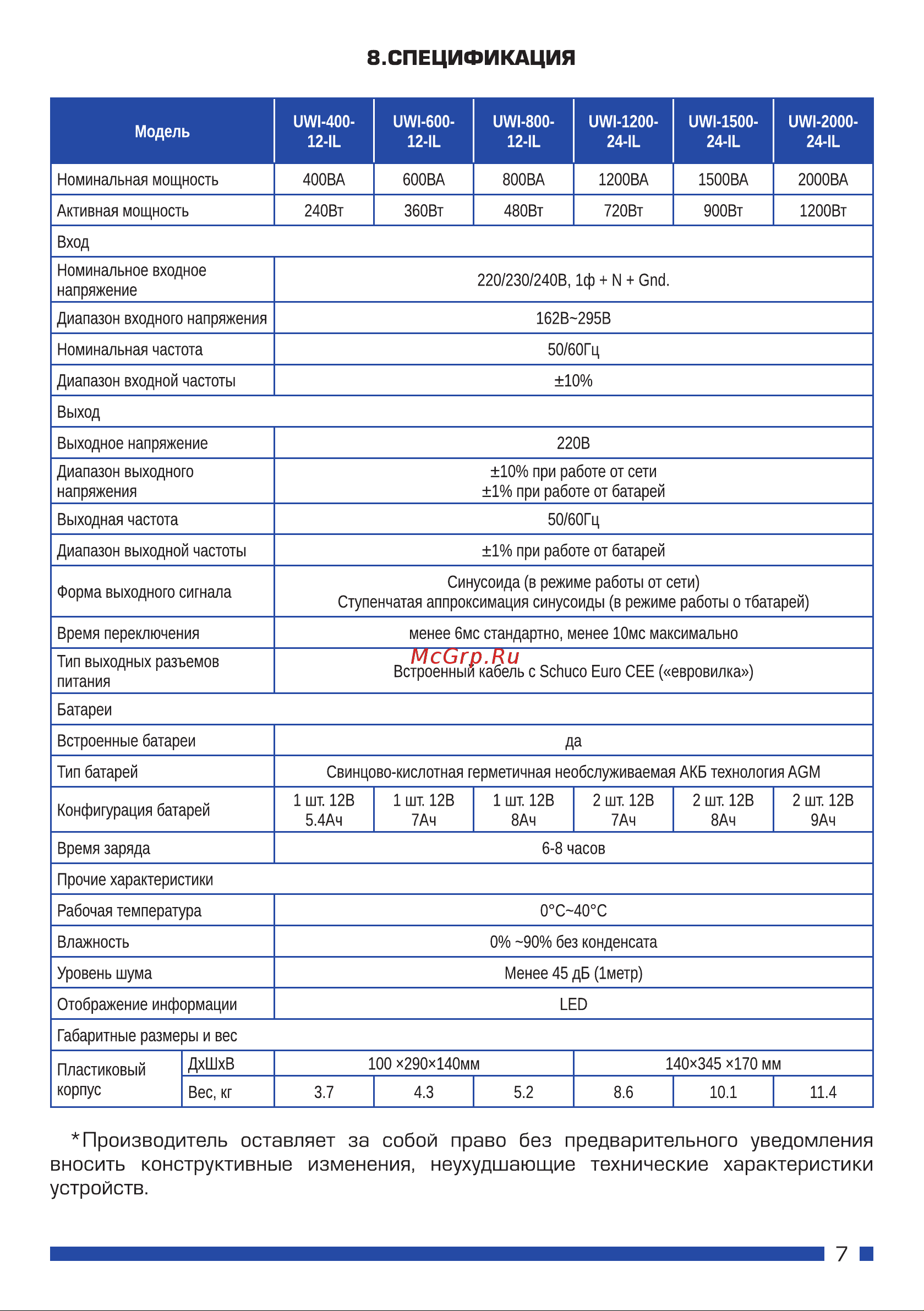 Rucelf 800 ВА UWI-800-12-IL Руководство по эксплуатации онлайн [7/8] 891285
