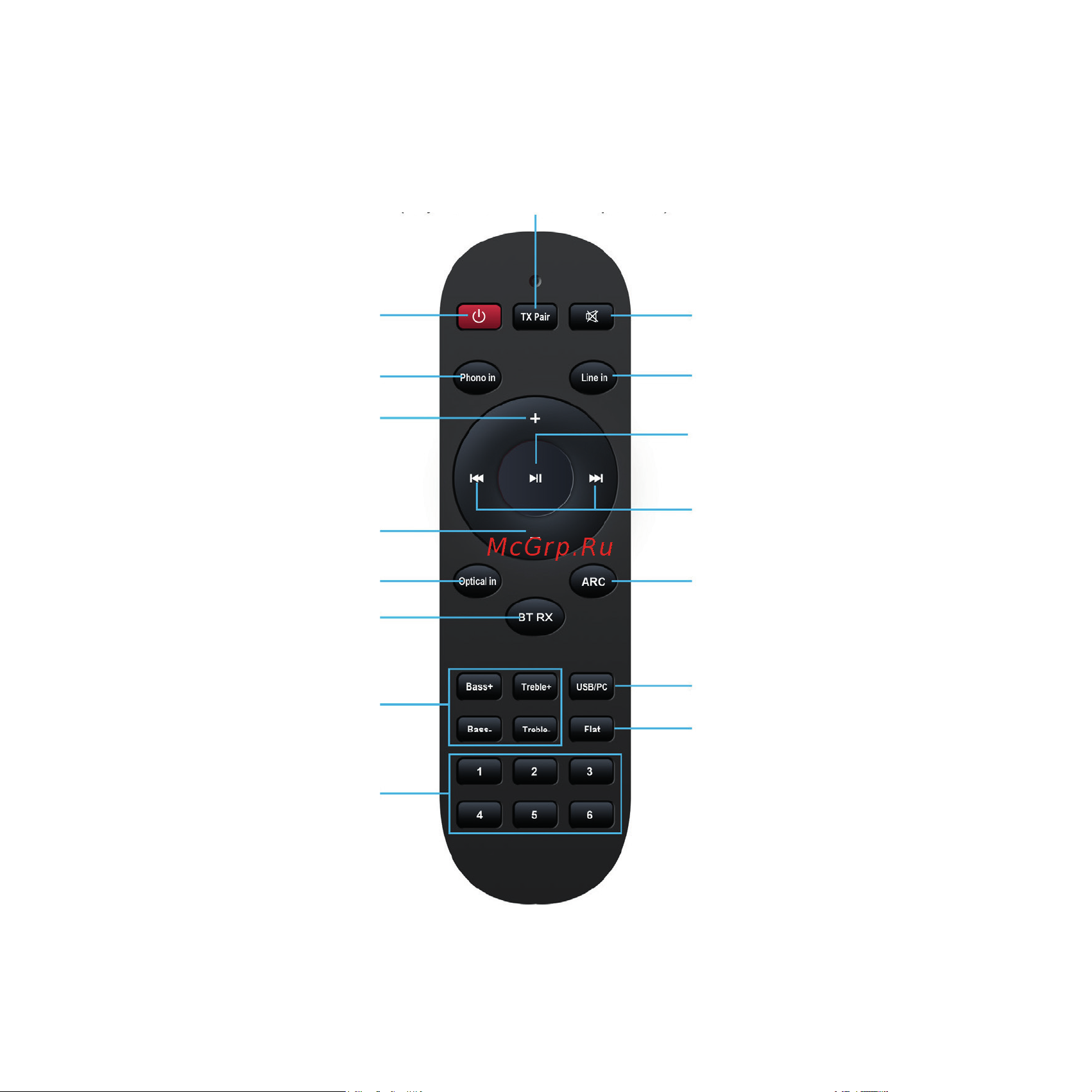 Arylic H50 Руководство по эксплуатации онлайн [8/30] 891290