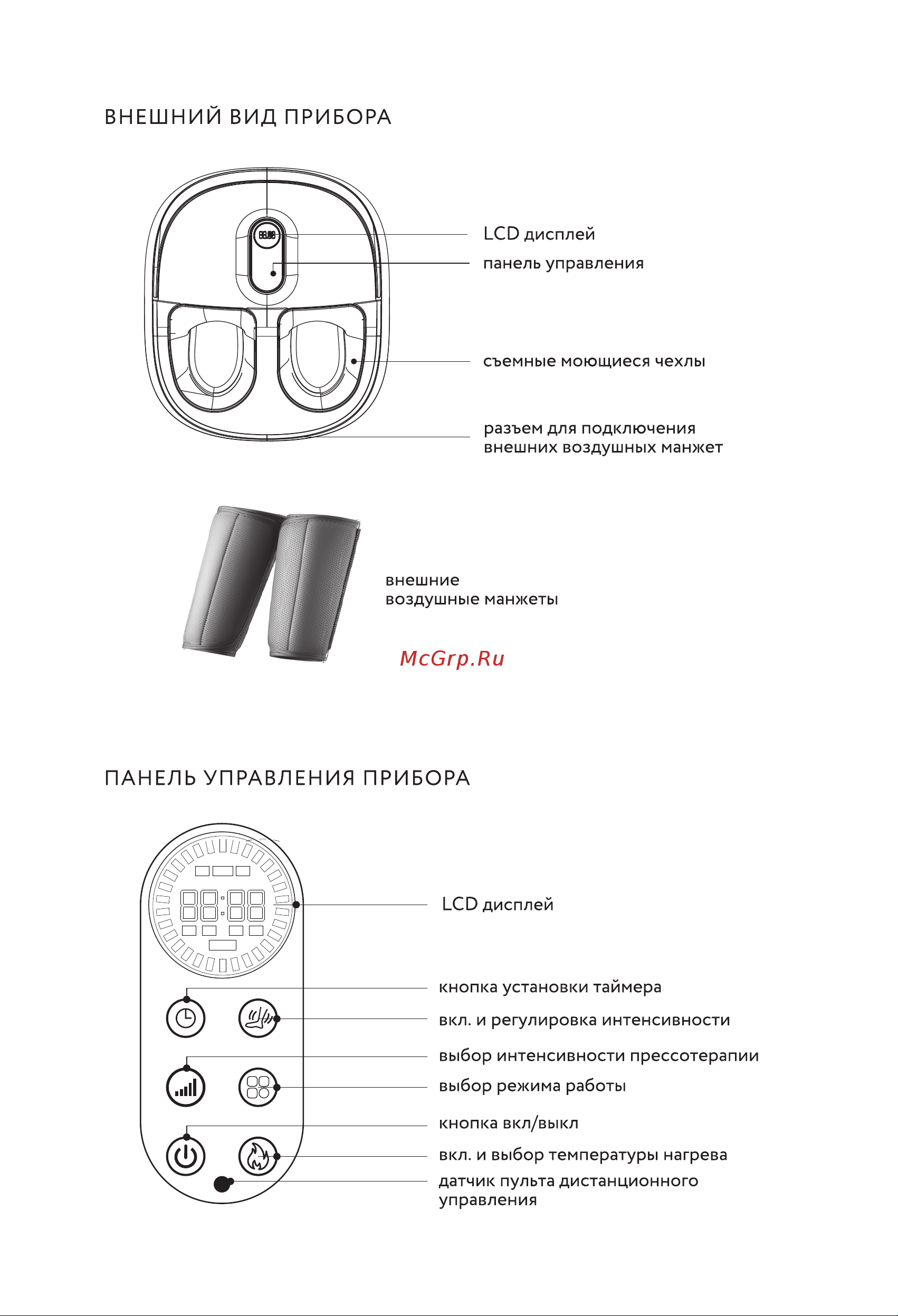 Gezatone AMG719 Руководство по эксплуатации онлайн [4/12] 891549