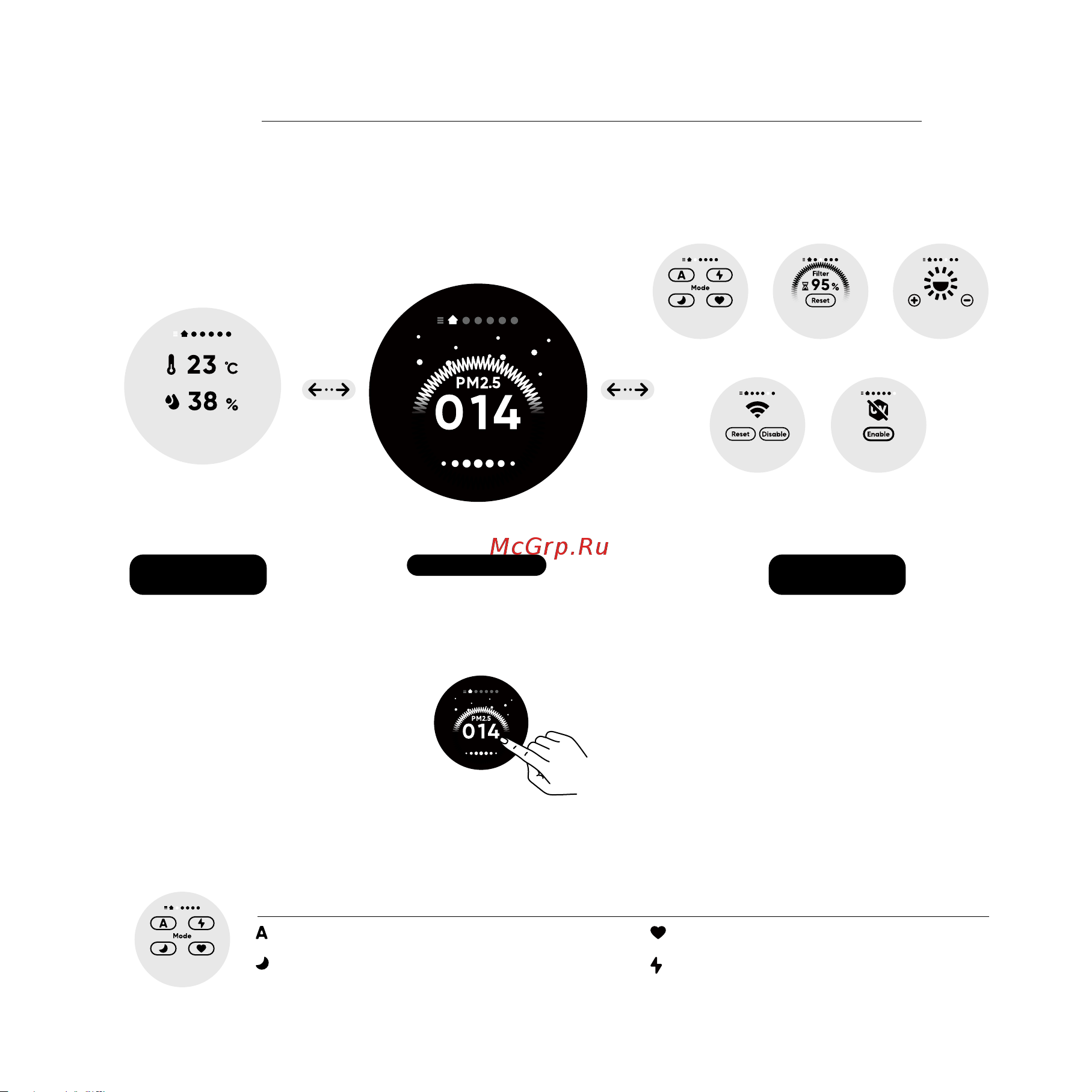 Smartmi Jya Fjord Air Purifier Dark Gray (JYKQJHQ01) Руководство по эксплуатации онлайн [7/90] 891594